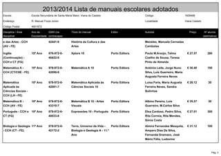 Pág. 3
2013/2014 Lista de manuais escolares adotados
Escola: Escola Secundária de Santa Maria Maior, Viana do Castelo Código: 1609486
Endereço R. Manuel Fiúza Júnior Localidade Viana Castelo
Código Postal: 4901872
Disciplina / Área
disciplinar
Ano de
Escolaridade
ISBN (na
contracapa)
Título do manual Editor Autores Preço Nº alunos
(estimativa)
e das Artes - CCH
(AV - FE)
42441-9 História da Cultura e das
Artes
Meireles, Manuela Cernadas
Cambotas
Inglês
(Continuação) -
CCH e CT (FG)
10º Ano 978-972-0-
40422-0
Xplore 10 Porto Editora Paula M.Araújo, Telma
Coelho de Sousa, Teresa
Pinto de Almeida
€ 27.57 280
Matemática A -
CCH (CT/CSE - FE)
10º Ano 978-972-0-
42090-9
Matemática A 10 Porto Editora António Leite, Jorge Nuno
Silva, Luís Guerreiro, Maria
Augusta Ferreira Neves
€ 30.40 150
Matemática
Aplicada às
Ciências Sociais -
CCH (LH - FE)
10º Ano 978-972-0-
42081-7
Matemática Aplicada às
Ciências Sociais 10
Porto Editora Luísa Faria, Maria Augusta
Ferreira Neves, Sandra
Bolinhas
€ 28.12 30
Matemática B -
CCH (AV - FE)
10º Ano 978-972-0-
43310-7
Matemática B 10 - Artes
Visuais
Porto Editora Albino Pereira, Luís
Guerreiro, M.Carlos Silva
€ 35.57 30
Português - CCH e
CT (FG)
10º Ano 978-972-0-
40033-8
Expressões 10 - Português Porto Editora Elsa Cardoso, Pedro Silva,
Rita Correia, Rita Mendes,
Sónia Costa
€ 27.01 300
Biologia e Geologia
- CCH (CT - FE)
11º Ano 978-972-0-
42172-2
Terra, Universo de Vida -
Biologia e Geologia A - 11.º
Ano
Porto Editora Almira Fernandes Mesquita,
Amparo Dias Da Silva,
Fernanda Gramaxo, José
Mário Félix, Ludovina
€ 31.12 100
 