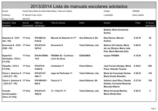 Pág. 4
2013/2014 Lista de manuais escolares adotados
Escola: Escola Secundária de Santa Maria Maior, Viana do Castelo Código: 1609486
Endereço R. Manuel Fiúza Júnior Localidade Viana Castelo
Código Postal: 4901872
Disciplina / Área
disciplinar
Ano de
Escolaridade
ISBN (na
contracapa)
Título do manual Editor Autores Preço Nº alunos
(estimativa)
Baldaia, Maria Ermelinda
Santos
Desenho A - CCH
(AV - FE)
11º Ano 978-989-23-
0122-8
Manual do Desenho A 11º Asa Editores II, SA Elza Ramos, Manuel
Porfírio
€ 25.79 30
Economia A - CCH
(CSE - FE)
11º Ano 978-972-47-
3679-2
Economia A Texto Editores, Lda. Belmiro Gil Cabrito, Maria
da Luz Oliveira, Maria João
Pais, Maria Manuela Góis
€ 28.91 15
Espanhol
(Iniciação) - CCH e
CT (FG)
11º Ano 978-84-95986-
14-6
PRISMA A2 - Continúa -
Livro do aluno
EDINUMEN equipo PRISMA € 19.54 43
Filosofia - CCH e
CT (FG)
11º Ano 978-972-0-
41043-6
Contextos 11 Porto Editora José Ferreira Borges, Marta
Paiva, Orlanda Tavares
€ 29.81 200
Física e Química A
- CCH (CT - FE)
11º Ano 978-972-47-
3661-7
Jogo de Partículas 11 Texto Editores, Lda. Maria da Conceição Dantas,
Marta Duarte Ramalho
€ 28.23 130
Física e Química A
- CCH (CT - FE)
11º Ano 978-989-647-
002-9
Física A 11 Areal Editores, SA António José Silva, Cláudia
Simões, Fernanda Resende,
Manuela Ribeiro
€ 27.24 130
Francês
(Continuação) -
CCH e CT (FG)
11º Ano 978-972-47-
3642-6
.Fr - Point Fr 11 Texto Editores, Lda. Maria Fernanda Martins,
Maria Olinda Reis
€ 26.57 5
 