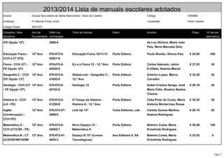 Pág. 7
2013/2014 Lista de manuais escolares adotados
Escola: Escola Secundária de Santa Maria Maior, Viana do Castelo Código: 1609486
Endereço R. Manuel Fiúza Júnior Localidade Viana Castelo
Código Postal: 4901872
Disciplina / Área
disciplinar
Ano de
Escolaridade
ISBN (na
contracapa)
Título do manual Editor Autores Preço Nº alunos
(estimativa)
(FE Opção 12º) 3886-4 da Luz Oliveira, Maria João
Pais, Maria Manuela Góis
Educação Física -
CCH e CT (FG)
12º Ano 978-972-0-
42821-9
Educação Física 10/11/12 Porto Editora Paula Romão, Silvina Pais € 24.68 250
Física - CCH (CT -
FE Opção 12º)
12º Ano 978-972-0-
42209-5
Eu e a Física 12 - 12.º Ano Porto Editora Carlos Azevedo, Jaime
E.Villate, Noémia Maciel
€ 37.93 30
Geografia C - CCH
(FE Opção 12º)
12º Ano 978-972-0-
41802-9
Global.com - Geografia C -
12.º Ano
Porto Editora António Lopes, Marco
Carvalho
€ 35.29 30
Geologia - CCH (CT
- FE Opção 12º)
12º Ano 978-972-0-
42163-0
Geologia 12 Porto Editora Isabel Cristina Sengo, José
Mário Félix, Rosário Bastos
Chaves
€ 29.78 30
História A - CCH
(LH - FE)
12º Ano 978-972-0-
41250-8
O Tempo da História -
História A - 12.º Ano
Porto Editora Célia Pinto do Couto, Maria
Antónia Monterroso Rosas
€ 36.55 30
Inglês
(Continuação) -
CCH (FE)
12º Ano 978-972-47-
3868-0
Link Up 12º Texto Editores, Lda. Carlota Santos Martins,
Noémia Rodrigues
€ 26.10 20
Matemática A -
CCH (CT/CSE - FE)
12º Ano 978-972-0-
42065-7
Novo Espaço 12 -
Matemática A
Porto Editora Belmiro Costa, Maria
Ermelinda Rodrigues
€ 38.48 150
Matemática B - CT
(CCE/EE/INF/ADM/
12º Ano 978-972-41-
4655-3
Espaço B 12º (Cursos
Tecnológicos)
Asa Editores II, SA Belmiro Costa, Maria
Ermelinda Rodrigues
€ 22.05 0
 