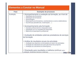 Elementos a Constar no Manual
      Fase                           Exemplos de processos
Avaliação    • Acompanhamento e avaliação da formação, ao nível de:
               •   Satisfação dos formandos
               •   Satisfação de formadores
               •   Aprendizagem
               •   Desempenho de formadores, coordenadores e outros colaboradores
               •   Ocorrências (desistências, reclamações )

             • Acompanhamento pós-formação:
               • Inserção profissional e/ou integração social
               • Satisfação com as competências adquiridas
               • Melhoria do desempenho profissional


             • Avaliação de entidades externas prestadoras de serviços
             de formação

             • Análise de resultados anuais da actividade
               • Avaliação dos objectivos contemplados em plano de actividades
               • Avaliação de indicadores de execução física dos projectos
               • Avaliação de indicadores de desempenho


             • Orientação para resultados e melhoria contínua (auto-
             -avaliação, auditorias internas e externas)
 