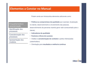 Elementos a Constar no Manual

                       Podem ainda ser introduzidos elementos adicionais como:


                     • Política ou compromisso de qualidade (por exemplo, focalização
Enquadramento e      no cliente, desenvolvimento e envolvimento das pessoas,
caracterização
                     desenvolvimento de parcerias visando gerar valor acrescentado para o
Identificação dos
                     cliente)
processos
                     • Indicadores da qualidade
Caracterização dos
                     • Factores críticos de sucesso
processos
                     • Análise e caracterização do contexto e partes interessadas
Apresentação dos
modelos              (stakeholders)
                     • Orientação para resultados e melhoria contínua
 