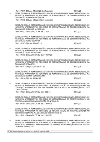 - Port nº 079-DEC, de 22 ABR 20 (Em Separata) BE 19/20
– ESTATUTO PARA A ADMINISTRAÇÃO ESPECIAL DE PRÓPRIOS NACIONAIS RESIDENCIAIS, DE
NATUREZA APARTAMENTO, POR MEIO DE ADMINISTRAÇÃO DE COMPOSSUIDORES, NA
GUARNIÇÃO DE PONTA GROSSA-PR
- Port nº 118-DEC, de 14 JUL 20 (Em Separata) BE 30/20
– ESTATUTO PARA A ADMINISTRAÇÃO ESPECIAL DE PRÓPRIOS NACIONAIS RESIDENCIAIS, DE
NATUREZA APARTAMENTO, POR MEIO DE ADMINISTRAÇÃO DE COMPOSSUIDORES, NA
GUARNIÇÃO DE POUSO ALEGRE-MG
- Port nº 037-DPIMA/DEC/C Ex, de 22 FEV 21 BE 12/21
– ESTATUTO PARA A ADMINISTRAÇÃO ESPECIAL DE PRÓPRIOS NACIONAIS RESIDENCIAIS, DE
NATUREZA APARTAMENTO, POR MEIO DE ADMINISTRAÇÃO DE COMPOSSUIDORES, NA
GUARNIÇÃO DE RIO NEGRO-PR
- Port nº 107-DEC, de 30 AGO 19 BE 38/19
– ESTATUTO PARA A ADMINISTRAÇÃO ESPECIAL DE PRÓPRIOS NACIONAIS RESIDENCIAIS, DE
NATUREZA APARTAMENTO, POR MEIO DE ADMINISTRAÇÃO DE COMPOSSUIDORES, NA
GUARNIÇÃO DE ARAGUARI-MG
- Port nº 190-DPIMA/DEC/C Ex, de 27 NOV 20 BE 02/21
– ESTATUTO PARA A ADMINISTRAÇÃO ESPECIAL DE PRÓPRIOS NACIONAIS RESIDENCIAIS, DE
NATUREZA APARTAMENTO, POR MEIO DE ADMINISTRAÇÃO DE COMPOSSUIDORES, NA
GUARNIÇÃO DE BAGÉ-RS
- Port nº 147-DEC/C Ex, de 21 SET 20 BE 42/20
– ESTATUTO PARA A ADMINISTRAÇÃO ESPECIAL DE PRÓPRIOS NACIONAIS RESIDENCIAIS, DE
NATUREZA APARTAMENTO, POR MEIO DE ADMINISTRAÇÃO DE COMPOSSUIDORES, NA
GUARNIÇÃO DE TRÊS CORAÇÕES-MG
- Port nº 014-DEC, de 31 JAN 19 BE 09/19
– ESTATUTO PARA A ADMINISTRAÇÃO ESPECIAL DE PRÓPRIOS NACIONAIS RESIDENCIAIS, DE
NATUREZA APARTAMENTO, POR MEIO DE ADMINISTRAÇÃO DE COMPOSSUIDORES NO
CONJUNTO HABITACIONAL DA VILA MILITAR DO ATALAIA II, NA GUARNIÇÃO DE TRÊS
CORAÇÕES-MG
- Port nº 027-DPIMA/DEC/C Ex, de 9 DEZ 21 BE 51/21
– ESTATUTO PARA A ADMINISTRAÇÃO ESPECIAL DE PRÓPRIOS NACIONAIS RESIDENCIAIS, DE
NATUREZA APARTAMENTO, POR MEIO DE ADMINISTRAÇÃO DE COMPOSSUIDORES, NO
EDIFÍCIO ARARIGBOIA NA GUARNIÇÃO DE NITERÓI-RJ
- Port nº 184-DPIMA/DEC/C Ex, de 12 NOV 20 BE 01/21
– ESTATUTO PARA A ADMINISTRAÇÃO ESPECIAL DE PRÓPRIOS NACIONAIS RESIDENCIAIS, DE
NATUREZA APARTAMENTO, POR MEIO DE ADMINISTRAÇÃO DE COMPOSSUIDORES NO
EDIFÍCIO RESIDENCIAL, NA GUARNIÇÃO DE SANTIAGO-RS
- Port nº 021-DPIMA/DEC/C Ex, de 23 NOV 21 BE 49/21
– ESTATUTO PARA A ADMINISTRAÇÃO ESPECIAL DE PRÓPRIOS NACIONAIS RESIDENCIAIS, DE
NATUREZA APARTAMENTO, POR MEIO DE ADMINISTRAÇÃO DE COMPOSSUIDORES, NO
RESIDENCIAL MARECHAL MASCARENHAS DE MORAES, NA GUARNIÇÃO DA VILA MILITAR
DO RIO DE JANEIRO-RJ
10/368 – Boletim Especial do Exército nº 2, de 31 de março de 2022.
 