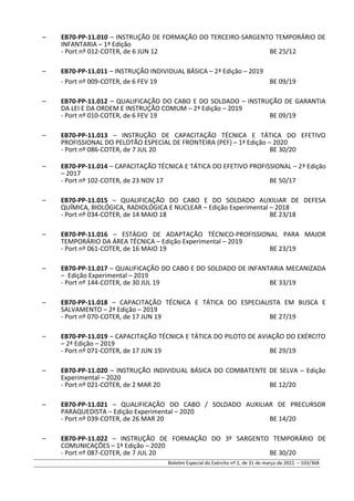 – EB70-PP-11.010 – INSTRUÇÃO DE FORMAÇÃO DO TERCEIRO-SARGENTO TEMPORÁRIO DE
INFANTARIA – 1ª Edição
- Port nº 012-COTER, de 6 JUN 12 BE 25/12
– EB70-PP-11.011 – INSTRUÇÃO INDIVIDUAL BÁSICA – 2ª Edição – 2019
- Port nº 009-COTER, de 6 FEV 19 BE 09/19
– EB70-PP-11.012 – QUALIFICAÇÃO DO CABO E DO SOLDADO – INSTRUÇÃO DE GARANTIA
DA LEI E DA ORDEM E INSTRUÇÃO COMUM – 2ª Edição – 2019
- Port nº 010-COTER, de 6 FEV 19 BE 09/19
– EB70-PP-11.013 – INSTRUÇÃO DE CAPACITAÇÃO TÉCNICA E TÁTICA DO EFETIVO
PROFISSIONAL DO PELOTÃO ESPECIAL DE FRONTEIRA (PEF) – 1ª Edição – 2020
- Port nº 086-COTER, de 7 JUL 20 BE 30/20
– EB70-PP-11.014 – CAPACITAÇÃO TÉCNICA E TÁTICA DO EFETIVO PROFISSIONAL – 2ª Edição
– 2017
- Port nº 102-COTER, de 23 NOV 17 BE 50/17
– EB70-PP-11.015 – QUALIFICAÇÃO DO CABO E DO SOLDADO AUXILIAR DE DEFESA
QUÍMICA, BIOLÓGICA, RADIOLÓGICA E NUCLEAR – Edição Experimental – 2018
- Port nº 034-COTER, de 14 MAIO 18 BE 23/18
– EB70-PP-11.016 – ESTÁGIO DE ADAPTAÇÃO TÉCNICO-PROFISSIONAL PARA MAJOR
TEMPORÁRIO DA ÁREA TÉCNICA – Edição Experimental – 2019
- Port nº 061-COTER, de 16 MAIO 19 BE 23/19
– EB70-PP-11.017 – QUALIFICAÇÃO DO CABO E DO SOLDADO DE INFANTARIA MECANIZADA
– Edição Experimental – 2019
- Port nº 144-COTER, de 30 JUL 19 BE 33/19
– EB70-PP-11.018 – CAPACITAÇÃO TÉCNICA E TÁTICA DO ESPECIALISTA EM BUSCA E
SALVAMENTO – 2ª Edição – 2019
- Port nº 070-COTER, de 17 JUN 19 BE 27/19
– EB70-PP-11.019 – CAPACITAÇÃO TÉCNICA E TÁTICA DO PILOTO DE AVIAÇÃO DO EXÉRCITO
– 2ª Edição – 2019
- Port nº 071-COTER, de 17 JUN 19 BE 29/19
– EB70-PP-11.020 – INSTRUÇÃO INDIVIDUAL BÁSICA DO COMBATENTE DE SELVA – Edição
Experimental – 2020
- Port nº 021-COTER, de 2 MAR 20 BE 12/20
– EB70-PP-11.021 – QUALIFICAÇÃO DO CABO / SOLDADO AUXILIAR DE PRECURSOR
PARAQUEDISTA – Edição Experimental – 2020
- Port nº 039-COTER, de 26 MAR 20 BE 14/20
– EB70-PP-11.022 – INSTRUÇÃO DE FORMAÇÃO DO 3º SARGENTO TEMPORÁRIO DE
COMUNICAÇÕES – 1ª Edição – 2020
- Port nº 087-COTER, de 7 JUL 20 BE 30/20
Boletim Especial do Exército nº 2, de 31 de março de 2022. – 103/368
 