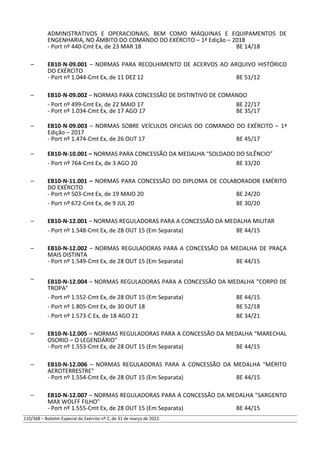 ADMINISTRATIVOS E OPERACIONAIS, BEM COMO MÁQUINAS E EQUIPAMENTOS DE
ENGENHARIA, NO ÂMBITO DO COMANDO DO EXÉRCITO – 1ª Edição – 2018
- Port nº 440-Cmt Ex, de 23 MAR 18 BE 14/18
– EB10-N-09.001 – NORMAS PARA RECOLHIMENTO DE ACERVOS AO ARQUIVO HISTÓRICO
DO EXÉRCITO
- Port nº 1.044-Cmt Ex, de 11 DEZ 12 BE 51/12
– EB10-N-09.002 – NORMAS PARA CONCESSÃO DE DISTINTIVO DE COMANDO
- Port nº 499-Cmt Ex, de 22 MAIO 17 BE 22/17
- Port nº 1.034-Cmt Ex, de 17 AGO 17 BE 35/17
– EB10-N-09.003 – NORMAS SOBRE VEÍCULOS OFICIAIS DO COMANDO DO EXÉRCITO – 1ª
Edição – 2017
- Port nº 1.474-Cmt Ex, de 26 OUT 17 BE 45/17
– EB10-N-10.001 – NORMAS PARA CONCESSÃO DA MEDALHA “SOLDADO DO SILÊNCIO”
- Port nº 764-Cmt Ex, de 3 AGO 20 BE 33/20
– EB10-N-11.001 – NORMAS PARA CONCESSÃO DO DIPLOMA DE COLABORADOR EMÉRITO
DO EXÉRCITO
- Port nº 503-Cmt Ex, de 19 MAIO 20 BE 24/20
- Port nº 672-Cmt Ex, de 9 JUL 20 BE 30/20
– EB10-N-12.001 – NORMAS REGULADORAS PARA A CONCESSÃO DA MEDALHA MILITAR
- Port nº 1.548-Cmt Ex, de 28 OUT 15 (Em Separata) BE 44/15
– EB10-N-12.002 – NORMAS REGULADORAS PARA A CONCESSÃO DA MEDALHA DE PRAÇA
MAIS DISTINTA
- Port nº 1.549-Cmt Ex, de 28 OUT 15 (Em Separata) BE 44/15
– EB10-N-12.004 – NORMAS REGULADORAS PARA A CONCESSÃO DA MEDALHA "CORPO DE
TROPA"
- Port nº 1.552-Cmt Ex, de 28 OUT 15 (Em Separata) BE 44/15
- Port nº 1.805-Cmt Ex, de 30 OUT 18 BE 52/18
- Port nº 1.573-C Ex, de 18 AGO 21 BE 34/21
– EB10-N-12.005 – NORMAS REGULADORAS PARA A CONCESSÃO DA MEDALHA “MARECHAL
OSORIO – O LEGENDÁRIO"
- Port nº 1.553-Cmt Ex, de 28 OUT 15 (Em Separata) BE 44/15
– EB10-N-12.006 – NORMAS REGULADORAS PARA A CONCESSÃO DA MEDALHA "MÉRITO
AEROTERRESTRE"
- Port nº 1.554-Cmt Ex, de 28 OUT 15 (Em Separata) BE 44/15
– EB10-N-12.007 – NORMAS REGULADORAS PARA A CONCESSÃO DA MEDALHA "SARGENTO
MAX WOLFF FILHO"
- Port nº 1.555-Cmt Ex, de 28 OUT 15 (Em Separata) BE 44/15
110/368 – Boletim Especial do Exército nº 2, de 31 de março de 2022.
 