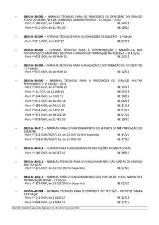 – EB30-N-30.002 – NORMAS TÉCNICAS PARA OS PROCESSOS DE DEMISSÃO DO SERVIÇO
ATIVO DO EXÉRCITO E DE COBRANÇA ADMINISTRATIVA – 1ª Edição – 2013
- Port nº 109-DGP, de 3 JUN 13 BE 24/13
- Port nº 040-DGP, de 21 FEV 20 BE 10/20
– EB30-N-30.004 – NORMAS TÉCNICAS PARA AS COMISSÕES DE SELEÇÃO – 1ª Edição
- Port nº 015-DGP, de 6 FEV 12 BE 07/12
– EB30-N-30.005 – NORMAS TÉCNICAS PARA A INCORPORAÇÃO E MATRÍCULA NAS
ORGANIZAÇÕES MILITARES DA ATIVA E ÓRGÃOS DE FORMAÇÃO DA RESERVA – 1ª Edição
- Port nº 037-DGP, de 14 MAR 12 BE 12/12
– EB30-N-30.008 – NORMAS TÉCNICAS PARA A AVALIAÇÃO E DISTRIBUIÇÃO DE CONSCRITOS
– 1ª Edição
- Port nº 036-DGP, de 14 MAR 12 BE 12/12
– EB30-N-30.009 – NORMAS TÉCNICAS PARA A PRESTAÇÃO DO SERVIÇO MILITAR
TEMPORÁRIO – 1ª Edição – 2012
- Port nº 046-DGP, de 27 MAR 12 BE 14/12
- Port nº 11-DGP, de 22 JAN 14 BE 05/14
- Port nº 144-DGP, de 8 JUL 15 BE 29/15
- Port nº 018-DGP, de 26 JAN 18 BE 06/18
- Port nº 185-DGP, de 24 JUL 18 BE 31/18
- Port nº 021-DGP, de 7 FEV 19 BE 07/19
- Port nº 318-DGP, de 20 DEZ 19 BE 01/20
- Port nº 039-DGP, de 21 FEV 20 BE 10/20
– EB30-N-30.010 – NORMAS PARA O FUNCIONAMENTO DO SERVIÇO DE IDENTIFICAÇÃO DO
EXÉRCITO
- Port nº 232-DSM/DGP/C Ex, de 23 OUT 20 (Em Separata) BE 44/20
- Port nº 242-DSM/DGP/C Ex, de 11 NOV 20 BE 47/20
– EB30-N-30.011 – NORMAS PARA FUNCIONAMENTO DAS SEÇÕES MOBILIZADORAS
- Port nº 189-DGP, de 26 SET 16 BE 39/16
– EB30-N-30.012 – NORMAS TÉCNICAS PARA O FUNCIONAMENTO DAS JUNTAS DE SERVIÇO
MILITAR (JSM)
- Port nº 326-DGP, de 23 DEZ 19 (Em Separata) BE 02/20
– EB30-N-30.013 – NORMAS PARA O FUNCIONAMENTO DOS POSTOS DE RECRUTAMENTO E
MOBILIZAÇÃO (PRM) – 1ª Edição
- Port nº 327-DGP, de 23 DEZ 19 (Em Separata) BE 02/20
– EB30-N-40.001 – NORMAS TÉCNICAS PARA O CONTROLE DO EFETIVO – PROJETO "MAPA
DA FORÇA"
- Port nº 115-DGP, de 2 AGO 12 BE 32/12
- Port nº 041-DGP, de 8 MAR 16 BE 12/16
122/368 – Boletim Especial do Exército nº 2, de 31 de março de 2022.
 