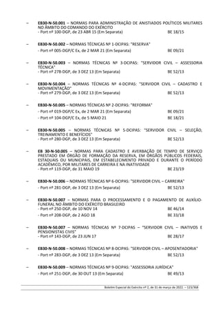 – EB30-N-50.001 – NORMAS PARA ADMINISTRAÇÃO DE ANISTIADOS POLÍTICOS MILITARES
NO ÂMBITO DO COMANDO DO EXÉRCITO
- Port nº 100-DGP, de 23 ABR 15 (Em Separata) BE 18/15
– EB30-N-50.002 – NORMAS TÉCNICAS Nº 1-DCIPAS: "RESERVA"
- Port nº 005-DGP/C Ex, de 2 MAR 21 (Em Separata) BE 09/21
– EB30-N-50.003 – NORMAS TÉCNICAS Nº 3-DCIPAS: "SERVIDOR CIVIL – ASSESSORIA
TÉCNICA"
- Port nº 278-DGP, de 3 DEZ 13 (Em Separata) BE 52/13
– EB30-N-50.004 – NORMAS TÉCNICAS Nº 4-DCIPAS: "SERVIDOR CIVIL – CADASTRO E
MOVIMENTAÇÃO"
- Port nº 279-DGP, de 3 DEZ 13 (Em Separata) BE 52/13
– EB30-N-50.005 – NORMAS TÉCNICAS Nº 2-DCIPAS: "REFORMA"
- Port nº 019-DGP/C Ex, de 2 MAR 21 (Em Separata) BE 09/21
- Port nº 104-DGP/C Ex, de 5 MAIO 21 BE 18/21
– EB30-N-50.005 – NORMAS TÉCNICAS Nº 5-DCIPAS: "SERVIDOR CIVIL – SELEÇÃO,
TREINAMENTO E BENEFÍCIOS"
- Port nº 280-DGP, de 3 DEZ 13 (Em Separata) BE 52/13
– EB 30-N-50.005 – NORMAS PARA CADASTRO E AVERBAÇÃO DE TEMPO DE SERVIÇO
PRESTADO EM ÓRGÃO DE FORMAÇÃO DA RESERVA, EM ÓRGÃOS PÚBLICOS FEDERAIS,
ESTADUAIS OU MUNICIPAIS, EM ESTABELECIMENTO PRIVADO E DURANTE O PERÍODO
ACADÊMICO, POR MILITARES DE CARREIRA E NA INATIVIDADE
- Port nº 119-DGP, de 31 MAIO 19 BE 23/19
– EB30-N-50.006 – NORMAS TÉCNICAS Nº 6-DCIPAS: "SERVIDOR CIVIL – CARREIRA"
- Port nº 281-DGP, de 3 DEZ 13 (Em Separata) BE 52/13
– EB30-N-50.007 – NORMAS PARA O PROCESSAMENTO E O PAGAMENTO DE AUXÍLIO-
FUNERAL NO ÂMBITO DO EXÉRCITO BRASILEIRO
- Port nº 250-DGP, de 10 NOV 14 BE 46/14
- Port nº 208-DGP, de 2 AGO 18 BE 33/18
– EB30-N-50.007 – NORMAS TÉCNICAS Nº 7-DCIPAS – “SERVIDOR CIVIL – INATIVOS E
PENSIONISTAS CIVIS”
- Port nº 143-DGP, de 23 JUN 17 BE 28/17
– EB30-N-50.008 – NORMAS TÉCNICAS Nº 8-DCIPAS: "SERVIDOR CIVIL – APOSENTADORIA"
- Port nº 283-DGP, de 3 DEZ 13 (Em Separata) BE 52/13
– EB30-N-50.009 – NORMAS TÉCNICAS Nº 9-DCIPAS: "ASSESSORIA JURÍDICA"
- Port nº 251-DGP, de 30 OUT 13 (Em Separata) BE 49/13
Boletim Especial do Exército nº 2, de 31 de março de 2022. – 123/368
 