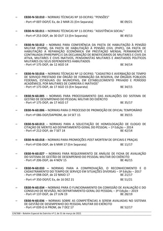 – EB30-N-50.010 – NORMAS TÉCNICAS Nº 10-DCIPAS: "PENSÕES"
- Port nº 007-DGP/C Ex, de 2 MAR 21 (Em Separata) BE 09/21
– EB30-N-50.011 – NORMAS TÉCNICAS Nº 11-DCIPAS: "ASSISTÊNCIA SOCIAL"
- Port nº 253-DGP, de 30 OUT 13 (Em Separata) BE 49/13
– EB30-N-50.012 – NORMAS PARA CONFERÊNCIA DA PASTA DE HABILITAÇÃO À PENSÃO
MILITAR (PHPM), DA PASTA DE HABILITAÇÃO À PENSÃO CIVIL (PHPC), DA PASTA DE
HABILITAÇÃO À REPARAÇÃO ECONÔMICA EM PRESTAÇÃO MENSAL PERMANENTE E
CONTINUADA (PHREPMPC) E DA DECLARAÇÃO DE BENEFICIÁRIOS DE MILITARES E CIVIS DA
ATIVA, MILITARES E CIVIS INATIVOS, PENSIONISTAS MILITARES E ANISTIADOS POLÍTICOS
MILITARES OU SEUS DEPENDENTES HABILITADOS
- Port nº 175-DGP, de 12 AGO 14 BE 34/14
– EB30-N-50.016 – NORMAS TÉCNICAS Nº 12-DCIPAS: "CADASTRO E AVERBAÇÃO DE TEMPO
DE SERVIÇO PRESTADO EM ÓRGÃO DE FORMAÇÃO DA RESERVA, EM ÓRGÃOS PÚBLICOS
FEDERAIS, ESTADUAIS OU MUNICIPAIS, EM ESTABELECIMENTO PRIVADO E PERÍODO
ACADÊMICO, POR MILITARES DE CARREIRA E INATIVOS"
- Port nº 175-DGP, de 17 AGO 15 (Em Separata) BE 34/15
– EB30-N-60.005 – NORMAS PARA PROCESSAMENTO DAS AVALIAÇÕES DO SISTEMA DE
GESTÃO DE DESEMPENHO DO PESSOAL MILITAR DO EXÉRCITO
- Port nº 175-DGP, de 17 AGO 17 BE 35/17
– EB30-N-60.006 – NORMAS PARA O PROCESSO DE PROMOÇÃO DE OFICIAL TEMPORÁRIO
- Port nº 086-DGP/DAPROM, de 14 SET 15 BE 39/15
– EB30-N-60.013 – NORMAS PARA A SOLICITAÇÃO DE HOMOLOGAÇÃO DE ELOGIO DE
CITAÇÃO DE MÉRITO AO DEPARTAMENTO-GERAL DO PESSOAL – 1ª Edição – 2014
- Port nº 212-DGP, de 7 SET 14 BE 42/14
– EB30-N-60.018 – NORMAS PARA PROMOÇÕES POST MORTEM DE OFICIAIS E PRAÇAS
- Port nº 036-DGP, de 6 MAR 17 (Em Separata) BE 11/17
– EB30-N-60.027 – NORMAS PARA REQUERIMENTO DE ANÁLISE DE FICHA DE AVALIAÇÃO
DO SISTEMA DE GESTÃO DE DESEMPENHO DO PESSOAL MILITAR DO EXÉRCITO
- Port nº 206-DGP, de 4 NOV 15 BE 46/15
– EB30-N-60.033 – NORMAS PARA A COMPROVAÇÃO, O RECONHECIMENTO E O
CADASTRAMENTO DO TEMPO DE SERVIÇO EM SITUAÇÕES DIVERSAS – 3ª Edição – 2017
- Port nº 098-DGP, de 22 MAIO 17 BE 21/17
- Port nº 350-DGP/C Ex, de 16 DEZ 21 BE 51/21
– EB30-N-60.034 – NORMAS PARA O FUNCIONAMENTO DA COMISSÃO DE AVALIAÇÃO E DO
CONSELHO DE REVISÃO, NO DEPARTAMENTO-GERAL DO PESSOAL – 3ª Edição – 2019
- Port nº 137-DGP, de 27 JUN 19 BE 28/19
– EB30-N-60.036 – NORMAS SOBRE AS COMPETÊNCIAS A SEREM AVALIADAS NO SISTEMA
DE GESTÃO DE DESEMPENHO DO PESSOAL MILITAR DO EXÉRCITO
- Port nº 039-D A PROM, de 7 DEZ 17 BE 52/17
124/368 – Boletim Especial do Exército nº 2, de 31 de março de 2022.
 