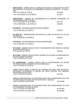 – EB30-N-60.037 – NORMAS PARA A ELABORAÇÃO DE MAPAS DE INDICADORES EM APOIO
AOS PROCESSOS DE SELEÇÃO E DE PROMOÇÃO NO ÂMBITO DO EXÉRCITO – 1ª Edição –
2018
- Port nº 137-DGP, de 5 JUN 18 BE 24/18
- Port nº 057-DGP/C Ex, de 15 MAR 21 BE 11/21
– EB30-N-60.038 – NORMAS DE FUNCIONAMENTO DA COMISSÃO PERMANENTE DE
VALORIZAÇÃO DO MÉRITO (CPVM)
- Port nº 100-DGP/C Ex, de 23 ABR 21 BE 17/21
- Port nº 290-DGP/C Ex, de 24 NOV 21 BE 48/21
– NT DCEM 01 – MOVIMENTAÇÃO POR INTERESSE PRÓPRIO
- Port nº 066-DGP, de 11 MAIO 11 BE 20/11
– NT DCEM 02 – MOVIMENTAÇÃO POR MOTIVO DE SAÚDE DO MILITAR OU DE SEUS
DEPENDENTES
- Port nº 066-DGP, de 11 MAIO 11 BE 20/11
– NT DCEM 03 – RECONSIDERAÇÃO DE ATO DE MOVIMENTAÇÃO
- Port nº 066-DGP, de 11 MAIO 11 BE 20/11
– NT 01-DSM – NORMAS TÉCNICAS PARA O FUNCIONAMENTO DOS ÓRGÃOS DE SERVIÇO
MILITAR EM TEMPO DE PAZ
-Port 165-DGP, de 7 NOV 11 BE 46/11
– NT 07-DSM – NORMAS TÉCNICAS PARA O CONTROLE DA SITUAÇÃO DE MOBILIZAÇÃO DE
OFICIAIS E PRAÇAS DA RESERVA
- Port nº 094-DGP, de 6 JUL 04 BE 29/04
– NT 15-SERMILMOB – NORMAS TÉCNICAS PARA O FUNCIONAMENTO DO SISTEMA
ELETRÔNICO DE RECRUTAMENTO MILITAR E MOBILIZAÇÃO
- Port nº 172-DGP, de 12 AGO 10 BE 37/10
– NORMA TÉCNICA SOBRE AS MEDIDAS DE VIGILÂNCIA EM SAÚDE PARA MILITARES E
DEPENDENTES RETORNANDO DE MISSÕES EM PAÍSES AFETADOS PELA SÍNDROME
RESPIRATÓRIA AGUDA GRAVE
- Port nº 107-DGP, de 4 JUN 03 BE 24/03
– NORMAS COMPLEMENTARES ÀS INSTRUÇÕES GERAIS PARA PREENCHIMENTO DA FICHA
DE INFORMAÇÃO DO PESSOAL MILITAR DO EXÉRCITO – MODELO B
- Port nº 131-DGP, de 4 DEZ 1986 BE 50/1986
– NORMAS COMPLEMENTARES ÀS INSTRUÇÕES GERAIS PARA PREENCHIMENTO DA FICHA
DE INFORMAÇÕES DE OFICIAL (IG 10-23)
- Port nº 113-DGP, de 15 NOV 1981 BE 47/1981
- Port nº 057-DGP, de 14 AGO 1986 BE 34/1986
Boletim Especial do Exército nº 2, de 31 de março de 2022. – 125/368
 