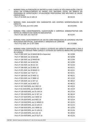 – NORMAS PARA AUTORIZAÇÃO DE MATRÍCULA NOS CURSOS DE PÓS-GRADUAÇÃO STRICTO
SENSU EM ESTABELECIMENTO DE ENSINO CIVIL NACIONAL (EECN), NO ÂMBITO DO
PROGRAMA DE CAPACITAÇÃO E ATUALIZAÇÃO PROFISSIONAL DOS MILITARES DE SAÚDE
(PROCAP/SAU)
- Port nº 10-DGP, de 22 JAN 14 BE 05/14
– NORMAS PARA AVALIAÇÃO DOS CANDIDATOS AOS CENTROS GERONTOLÓGICOS DO
EXÉRCITO
- Port nº 06-DGS, de 4 FEV 1994 BE 07/1994
– NORMAS PARA CADASTRAMENTO, CLASSIFICAÇÃO E CONTROLE ADMINISTRATIVO DOS
HOTÉIS DE TRÂNSITO DO EXÉRCITO (NOCAHOTEX)
- Port nº 221-DGP, de 3 OUT 07 BE 41/07
– NORMAS PARA CADASTRAMENTO DE SALTOS COM PARAQUEDAS DE AERONAVE MILITAR
REALIZADOS POR OFICIAL, SUBTENENTE E SARGENTO DE CARREIRA
- Port nº 61-DGP, de 12 SET 2000 BE 37/2000
– NORMAS PARA CODIFICAÇÃO DE CURSOS E ESTÁGIOS DO EXÉRCITO BRASILEIRO E CRIA O
CATÁLOGO DE CÓDIGOS PARA CURSOS E ESTÁGIOS DO EXÉRCITO BRASILEIRO (CATÁLOGO
DE CURSOS)
- Port nº 092-DGP, de 23 MAIO 08 (Em Separata) BE 22/08
- Port nº 300-DGP, de 10 DEZ 08 BE 50/08
- Port nº 106-DGP, de 22 MAIO 09 BE 21/09
- Port nº 301-DGP, de 18 DEZ 09 BE 52/09
- Port nº 156-DGP, de 28 JUL 10 BE 31/10
- Port nº 248-DGP, de 25 NOV 10 BE 05/11
- Port nº 071-DGP, de 20 MAIO 11 BE 22/11
- Port nº 152-DGP, de 7 OUT 11 BE 42/11
- Port nº 168-DGP, de 21 NOV 11 BE 48/11
- Port nº 023-DGP, de 1º MAR 12 BE 11/12
- Port nº 144-DGP, de 11 SET 12 BE 38/12
- Port nº 171-DGP, de 21 NOV 12 BE 48/12
- Port nº 267-DGP/APG, de 2 DEZ 13 BE 49/13
- Port nº 65-DGP/APG, de 24 MAR 14 BE 14/14
- Port nº 139-DGP/APG, de 25 JUN 14 BE 27/14
- Port nº 193-DGP/APG, de 11 SET 14 BE 38/14
- Port nº 237-DGP/APG, de 3 NOV 14 BE 45/14
- Port nº 276-DGP/APG, de 8 DEZ 14 BE 52/14
- Port nº 110-DGP/APG, de 11 MAIO 15 BE 22/15
- Port nº 149-DGP/APG, de 22 JUN 15 BE 31/15
- Port nº 038-DGP/APG, de 3 MAR 16 BE 12/16
- Port nº 104-DGP/APG, de 15 JUN 16 BE 25/16
- Port nº 123-DGP/APG, de 6 JUL 16 BE 29/16
- Port nº 214-DGP/APG, de 27 OUT 16 BE 45/16
128/368 – Boletim Especial do Exército nº 2, de 31 de março de 2022.
 