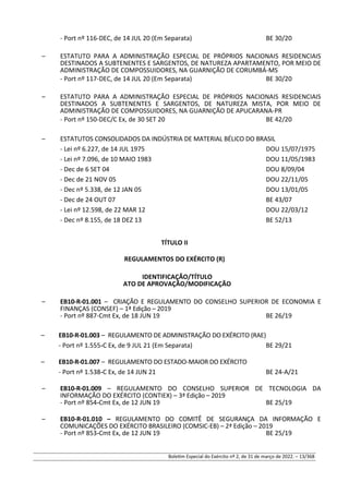 - Port nº 116-DEC, de 14 JUL 20 (Em Separata) BE 30/20
– ESTATUTO PARA A ADMINISTRAÇÃO ESPECIAL DE PRÓPRIOS NACIONAIS RESIDENCIAIS
DESTINADOS A SUBTENENTES E SARGENTOS, DE NATUREZA APARTAMENTO, POR MEIO DE
ADMINISTRAÇÃO DE COMPOSSUIDORES, NA GUARNIÇÃO DE CORUMBÁ-MS
- Port nº 117-DEC, de 14 JUL 20 (Em Separata) BE 30/20
– ESTATUTO PARA A ADMINISTRAÇÃO ESPECIAL DE PRÓPRIOS NACIONAIS RESIDENCIAIS
DESTINADOS A SUBTENENTES E SARGENTOS, DE NATUREZA MISTA, POR MEIO DE
ADMINISTRAÇÃO DE COMPOSSUIDORES, NA GUARNIÇÃO DE APUCARANA-PR
- Port nº 150-DEC/C Ex, de 30 SET 20 BE 42/20
– ESTATUTOS CONSOLIDADOS DA INDÚSTRIA DE MATERIAL BÉLICO DO BRASIL
- Lei nº 6.227, de 14 JUL 1975 DOU 15/07/1975
- Lei nº 7.096, de 10 MAIO 1983 DOU 11/05/1983
- Dec de 6 SET 04 DOU 8/09/04
- Dec de 21 NOV 05 DOU 22/11/05
- Dec nº 5.338, de 12 JAN 05 DOU 13/01/05
- Dec de 24 OUT 07 BE 43/07
- Lei nº 12.598, de 22 MAR 12 DOU 22/03/12
- Dec nº 8.155, de 18 DEZ 13 BE 52/13
TÍTULO II
REGULAMENTOS DO EXÉRCITO (R)
IDENTIFICAÇÃO/TÍTULO
ATO DE APROVAÇÃO/MODIFICAÇÃO
– EB10-R-01.001 – CRIAÇÃO E REGULAMENTO DO CONSELHO SUPERIOR DE ECONOMIA E
FINANÇAS (CONSEF) – 1ª Edição – 2019
- Port nº 887-Cmt Ex, de 18 JUN 19 BE 26/19
– EB10-R-01.003 – REGULAMENTO DE ADMINISTRAÇÃO DO EXÉRCITO (RAE)
- Port nº 1.555-C Ex, de 9 JUL 21 (Em Separata) BE 29/21
– EB10-R-01.007 – REGULAMENTO DO ESTADO-MAIOR DO EXÉRCITO
- Port nº 1.538-C Ex, de 14 JUN 21 BE 24-A/21
– EB10-R-01.009 – REGULAMENTO DO CONSELHO SUPERIOR DE TECNOLOGIA DA
INFORMAÇÃO DO EXÉRCITO (CONTIEX) – 3ª Edição – 2019
- Port nº 854-Cmt Ex, de 12 JUN 19 BE 25/19
– EB10-R-01.010 – REGULAMENTO DO COMITÊ DE SEGURANÇA DA INFORMAÇÃO E
COMUNICAÇÕES DO EXÉRCITO BRASILEIRO (COMSIC-EB) – 2ª Edição – 2019
- Port nº 853-Cmt Ex, de 12 JUN 19 BE 25/19
Boletim Especial do Exército nº 2, de 31 de março de 2022. – 13/368
 