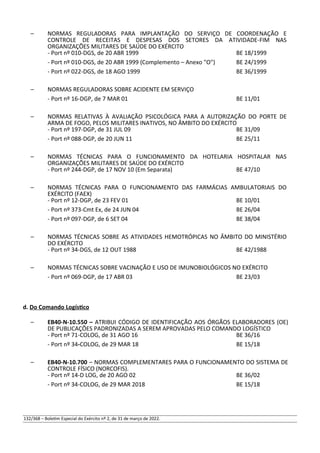– NORMAS REGULADORAS PARA IMPLANTAÇÃO DO SERVIÇO DE COORDENAÇÃO E
CONTROLE DE RECEITAS E DESPESAS DOS SETORES DA ATIVIDADE-FIM NAS
ORGANIZAÇÕES MILITARES DE SAÚDE DO EXÉRCITO
- Port nº 010-DGS, de 20 ABR 1999 BE 18/1999
- Port nº 010-DGS, de 20 ABR 1999 (Complemento – Anexo "O") BE 24/1999
- Port nº 022-DGS, de 18 AGO 1999 BE 36/1999
– NORMAS REGULADORAS SOBRE ACIDENTE EM SERVIÇO
- Port nº 16-DGP, de 7 MAR 01 BE 11/01
– NORMAS RELATIVAS À AVALIAÇÃO PSICOLÓGICA PARA A AUTORIZAÇÃO DO PORTE DE
ARMA DE FOGO, PELOS MILITARES INATIVOS, NO ÂMBITO DO EXÉRCITO
- Port nº 197-DGP, de 31 JUL 09 BE 31/09
- Port nº 088-DGP, de 20 JUN 11 BE 25/11
– NORMAS TÉCNICAS PARA O FUNCIONAMENTO DA HOTELARIA HOSPITALAR NAS
ORGANIZAÇÕES MILITARES DE SAÚDE DO EXÉRCITO
- Port nº 244-DGP, de 17 NOV 10 (Em Separata) BE 47/10
– NORMAS TÉCNICAS PARA O FUNCIONAMENTO DAS FARMÁCIAS AMBULATORIAIS DO
EXÉRCITO (FAEX)
- Port nº 12-DGP, de 23 FEV 01 BE 10/01
- Port nº 373-Cmt Ex, de 24 JUN 04 BE 26/04
- Port nº 097-DGP, de 6 SET 04 BE 38/04
– NORMAS TÉCNICAS SOBRE AS ATIVIDADES HEMOTRÓPICAS NO ÂMBITO DO MINISTÉRIO
DO EXÉRCITO
- Port nº 34-DGS, de 12 OUT 1988 BE 42/1988
– NORMAS TÉCNICAS SOBRE VACINAÇÃO E USO DE IMUNOBIOLÓGICOS NO EXÉRCITO
- Port nº 069-DGP, de 17 ABR 03 BE 23/03
d. Do Comando Logístico
– EB40-N-10.550 – ATRIBUI CÓDIGO DE IDENTIFICAÇÃO AOS ÓRGÃOS ELABORADORES (OE)
DE PUBLICAÇÕES PADRONIZADAS A SEREM APROVADAS PELO COMANDO LOGÍSTICO
- Port nº 71-COLOG, de 31 AGO 16 BE 36/16
- Port nº 34-COLOG, de 29 MAR 18 BE 15/18
– EB40-N-10.700 – NORMAS COMPLEMENTARES PARA O FUNCIONAMENTO DO SISTEMA DE
CONTROLE FÍSICO (NORCOFIS).
- Port nº 14-D LOG, de 20 AGO 02 BE 36/02
- Port nº 34-COLOG, de 29 MAR 2018 BE 15/18
132/368 – Boletim Especial do Exército nº 2, de 31 de março de 2022.
 