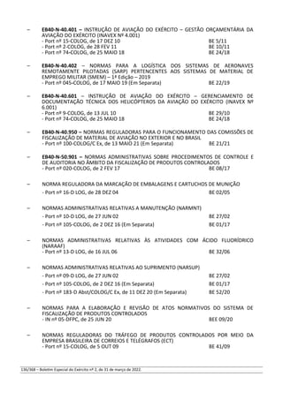 – EB40-N-40.401 – INSTRUÇÃO DE AVIAÇÃO DO EXÉRCITO – GESTÃO ORÇAMENTÁRIA DA
AVIAÇÃO DO EXÉRCITO (INAVEX Nº 4.001)
- Port nº 15-COLOG, de 17 DEZ 10 BE 5/11
- Port nº 2-COLOG, de 28 FEV 11 BE 10/11
- Port nº 74-COLOG, de 25 MAIO 18 BE 24/18
– EB40-N-40.402 – NORMAS PARA A LOGÍSTICA DOS SISTEMAS DE AERONAVES
REMOTAMENTE PILOTADAS (SARP) PERTENCENTES AOS SISTEMAS DE MATERIAL DE
EMPREGO MILITAR (SMEM) – 1ª Edição – 2019
- Port nº 045-COLOG, de 17 MAIO 19 (Em Separata) BE 22/19
– EB40-N-40.601 – INSTRUÇÃO DE AVIAÇÃO DO EXÉRCITO – GERENCIAMENTO DE
DOCUMENTAÇÃO TÉCNICA DOS HELICÓPTEROS DA AVIAÇÃO DO EXÉRCITO (INAVEX Nº
6.001)
- Port nº 9-COLOG, de 13 JUL 10 BE 29/10
- Port nº 74-COLOG, de 25 MAIO 18 BE 24/18
– EB40-N-40.950 – NORMAS REGULADORAS PARA O FUNCIONAMENTO DAS COMISSÕES DE
FISCALIZAÇÃO DE MATERIAL DE AVIAÇÃO NO EXTERIOR E NO BRASIL
- Port nº 100-COLOG/C Ex, de 13 MAIO 21 (Em Separata) BE 21/21
– EB40-N-50.901 – NORMAS ADMINISTRATIVAS SOBRE PROCEDIMENTOS DE CONTROLE E
DE AUDITORIA NO ÂMBITO DA FISCALIZAÇÃO DE PRODUTOS CONTROLADOS
- Port nº 020-COLOG, de 2 FEV 17 BE 08/17
– NORMA REGULADORA DA MARCAÇÃO DE EMBALAGENS E CARTUCHOS DE MUNIÇÃO
- Port nº 16-D LOG, de 28 DEZ 04 BE 02/05
– NORMAS ADMINISTRATIVAS RELATIVAS A MANUTENÇÃO (NARMNT)
- Port nº 10-D LOG, de 27 JUN 02 BE 27/02
- Port nº 105-COLOG, de 2 DEZ 16 (Em Separata) BE 01/17
– NORMAS ADMINISTRATIVAS RELATIVAS ÀS ATIVIDADES COM ÁCIDO FLUORÍDRICO
(NARAAF)
- Port nº 13-D LOG, de 16 JUL 06 BE 32/06
– NORMAS ADMINISTRATIVAS RELATIVAS AO SUPRIMENTO (NARSUP)
- Port nº 09-D LOG, de 27 JUN 02 BE 27/02
- Port nº 105-COLOG, de 2 DEZ 16 (Em Separata) BE 01/17
- Port nº 183-D Abst/COLOG/C Ex, de 11 DEZ 20 (Em Separata) BE 52/20
– NORMAS PARA A ELABORAÇÃO E REVISÃO DE ATOS NORMATIVOS DO SISTEMA DE
FISCALIZAÇÃO DE PRODUTOS CONTROLADOS
- IN nº 05-DFPC, de 25 JUN 20 BEE 09/20
– NORMAS REGULADORAS DO TRÁFEGO DE PRODUTOS CONTROLADOS POR MEIO DA
EMPRESA BRASILEIRA DE CORREIOS E TELÉGRAFOS (ECT)
- Port nº 15-COLOG, de 5 OUT 09 BE 41/09
136/368 – Boletim Especial do Exército nº 2, de 31 de março de 2022.
 