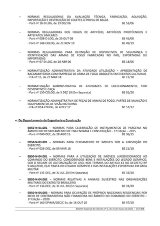 – NORMAS REGULADORAS DA AVALIAÇÃO TÉCNICA, FABRICAÇÃO, AQUISIÇÃO,
IMPORTAÇÃO E DESTRUIÇÃO DE COLETES À PROVA DE BALAS
- Port nº 18-D LOG, de 19 DEZ 06 BE 52/06
– NORMAS REGULADORAS DOS FOGOS DE ARTIFÍCIO, ARTIFÍCIOS PIROTÉCNICOS E
ARTEFATOS SIMILARES
- Port nº 008-D LOG, de 29 OUT 08 BE 45/08
- Port nº 148-COLOG, de 21 NOV 19 BE 49/19
– NORMAS REGULADORAS PARA DEFINIÇÃO DE DISPOSITIVOS DE SEGURANÇA E
IDENTIFICAÇÃO DAS ARMAS DE FOGO FABRICADAS NO PAÍS, EXPORTADAS OU
IMPORTADAS
- Port nº 07-D LOG, de 28 ABR 06 BE 18/06
– NORMATIZAÇÃO ADMINISTRATIVA DA ATIVIDADE UTILIZAÇÃO – APRESENTAÇÃO DE
BACAMARTEIROS COM EMPREGO DE ARMA DE FOGO OBSOLETA EM EVENTOS CULTURAIS
- ITA nº 15, de 27 MAR 18 BE 17/18
– NORMATIZAÇÃO ADMINISTRATIVA DE ATIVIDADES DE COLECIONAMENTO, TIRO
DESPORTIVO E CAÇA
- Port nº 150-COLOG, de 5 DEZ 19 (Em Separata) BE 01/20
– NORMATIZAÇÃO ADMINISTRATIVA DE PEÇAS DE ARMAS DE FOGO, PARTES DE MUNIÇÃO E
EQUIPAMENTOS DE VISÃO NOTURNA
- ITA nº 014-COLOG, de 4 DEZ 17 BE 51/17
e. Do Departamento de Engenharia e Construção
– EB50-N-01.001 – NORMAS PARA CELEBRAÇÃO DE INSTRUMENTOS DE PARCERIA NO
ÂMBITO DO DEPARTAMENTO DE ENGENHARIA E CONSTRUÇÃO – 1ª Edição – 2015
- Port nº 040-DEC, de 28 AGO 15 BE 36/15
– EB50-N-03.001 – NORMAS PARA CERCAMENTO DE IMOVEIS SOB A JURISDIÇÃO DO
EXÉRCITO.
- Port nº 026-DEC, de 09 MAR 18 BE 21/18
– EB50-N-04.001 – NORMAS PARA A UTILIZAÇÃO DE IMÓVEIS JURISDICIONADOS AO
COMANDO DO EXÉRCITO, CONSIDERADOS BENS E INSTALAÇÕES DO LEGADO OLÍMPICO,
SOB O REGIME DE AUTORIZAÇÃO DE USO, NOS TERMOS DO ARTIGO 43 DO DECRETO Nº
9.466/2018, QUE TRATA DO LEGADO OLÍMPICO E DAS INSTALAÇÕES ESPORTIVAS EM ÁREA
MILITAR
- Port nº 135-DEC, de 31 JUL 20 (Em Separata) BE 33/20
– EB50-N-04.002 – NORMAS RELATIVAS A ANIMAIS SILVESTRES NAS ORGANIZAÇÕES
MILITARES DO EXÉRCITO BRASILEIRO
- Port nº 136-DEC, de 31 JUL 20 (Em Separata) BE 33/20
– EB50-N-04.003 – NORMAS PARA OCUPAÇÃO DE PRÓPRIOS NACIONAIS RESIDENCIAIS POR
MEIO DE CONTRAPARTIDA NÃO FINANCEIRA NO ÂMBITO DO COMANDO DO EXÉRCITO –
1ª Edição – 2020
- Port nº 160-DPIMA/DEC/C Ex, de 16 OUT 20 BE 47/20
Boletim Especial do Exército nº 2, de 31 de março de 2022. – 137/368
 