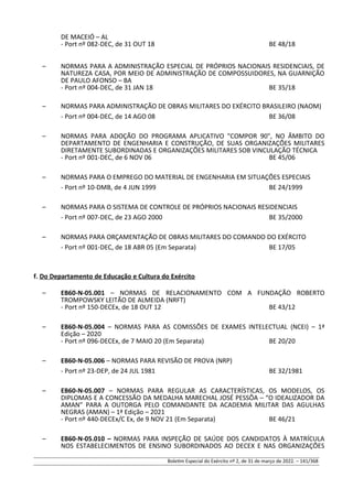 DE MACEIÓ – AL
- Port nº 082-DEC, de 31 OUT 18 BE 48/18
– NORMAS PARA A ADMINISTRAÇÃO ESPECIAL DE PRÓPRIOS NACIONAIS RESIDENCIAIS, DE
NATUREZA CASA, POR MEIO DE ADMINISTRAÇÃO DE COMPOSSUIDORES, NA GUARNIÇÃO
DE PAULO AFONSO – BA
- Port nº 004-DEC, de 31 JAN 18 BE 35/18
– NORMAS PARA ADMINISTRAÇÃO DE OBRAS MILITARES DO EXÉRCITO BRASILEIRO (NAOM)
- Port nº 004-DEC, de 14 AGO 08 BE 36/08
– NORMAS PARA ADOÇÃO DO PROGRAMA APLICATIVO "COMPOR 90", NO ÂMBITO DO
DEPARTAMENTO DE ENGENHARIA E CONSTRUÇÃO, DE SUAS ORGANIZAÇÕES MILITARES
DIRETAMENTE SUBORDINADAS E ORGANIZAÇÕES MILITARES SOB VINCULAÇÃO TÉCNICA
- Port nº 001-DEC, de 6 NOV 06 BE 45/06
– NORMAS PARA O EMPREGO DO MATERIAL DE ENGENHARIA EM SITUAÇÕES ESPECIAIS
- Port nº 10-DMB, de 4 JUN 1999 BE 24/1999
– NORMAS PARA O SISTEMA DE CONTROLE DE PRÓPRIOS NACIONAIS RESIDENCIAIS
- Port nº 007-DEC, de 23 AGO 2000 BE 35/2000
– NORMAS PARA ORÇAMENTAÇÃO DE OBRAS MILITARES DO COMANDO DO EXÉRCITO
- Port nº 001-DEC, de 18 ABR 05 (Em Separata) BE 17/05
f. Do Departamento de Educação e Cultura do Exército
– EB60-N-05.001 – NORMAS DE RELACIONAMENTO COM A FUNDAÇÃO ROBERTO
TROMPOWSKY LEITÃO DE ALMEIDA (NRFT)
- Port nº 150-DECEx, de 18 OUT 12 BE 43/12
– EB60-N-05.004 – NORMAS PARA AS COMISSÕES DE EXAMES INTELECTUAL (NCEI) – 1ª
Edição – 2020
- Port nº 096-DECEx, de 7 MAIO 20 (Em Separata) BE 20/20
– EB60-N-05.006 – NORMAS PARA REVISÃO DE PROVA (NRP)
- Port nº 23-DEP, de 24 JUL 1981 BE 32/1981
– EB60-N-05.007 – NORMAS PARA REGULAR AS CARACTERÍSTICAS, OS MODELOS, OS
DIPLOMAS E A CONCESSÃO DA MEDALHA MARECHAL JOSÉ PESSÔA – “O IDEALIZADOR DA
AMAN” PARA A OUTORGA PELO COMANDANTE DA ACADEMIA MILITAR DAS AGULHAS
NEGRAS (AMAN) – 1ª Edição – 2021
- Port nº 440-DECEx/C Ex, de 9 NOV 21 (Em Separata) BE 46/21
– EB60-N-05.010 – NORMAS PARA INSPEÇÃO DE SAÚDE DOS CANDIDATOS À MATRÍCULA
NOS ESTABELECIMENTOS DE ENSINO SUBORDINADOS AO DECEX E NAS ORGANIZAÇÕES
Boletim Especial do Exército nº 2, de 31 de março de 2022. – 141/368
 