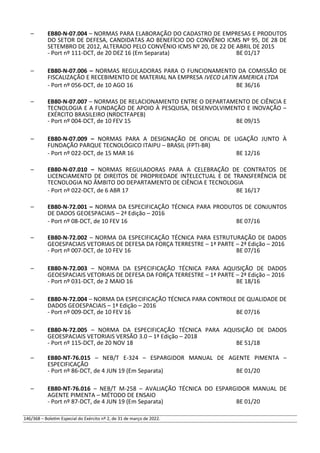 – EB80-N-07.004 – NORMAS PARA ELABORAÇÃO DO CADASTRO DE EMPRESAS E PRODUTOS
DO SETOR DE DEFESA, CANDIDATAS AO BENEFÍCIO DO CONVÊNIO ICMS Nº 95, DE 28 DE
SETEMBRO DE 2012, ALTERADO PELO CONVÊNIO ICMS Nº 20, DE 22 DE ABRIL DE 2015
- Port nº 111-DCT, de 20 DEZ 16 (Em Separata) BE 01/17
– EB80-N-07.006 – NORMAS REGULADORAS PARA O FUNCIONAMENTO DA COMISSÃO DE
FISCALIZAÇÃO E RECEBIMENTO DE MATERIAL NA EMPRESA IVECO LATIN AMERICA LTDA
- Port nº 056-DCT, de 10 AGO 16 BE 36/16
– EB80-N-07.007 – NORMAS DE RELACIONAMENTO ENTRE O DEPARTAMENTO DE CIÊNCIA E
TECNOLOGIA E A FUNDAÇÃO DE APOIO À PESQUISA, DESENVOLVIMENTO E INOVAÇÃO –
EXÉRCITO BRASILEIRO (NRDCTFAPEB)
- Port nº 004-DCT, de 10 FEV 15 BE 09/15
– EB80-N-07.009 – NORMAS PARA A DESIGNAÇÃO DE OFICIAL DE LIGAÇÃO JUNTO À
FUNDAÇÃO PARQUE TECNOLÓGICO ITAIPU – BRASIL (FPTI-BR)
- Port nº 022-DCT, de 15 MAR 16 BE 12/16
– EB80-N-07.010 – NORMAS REGULADORAS PARA A CELEBRAÇÃO DE CONTRATOS DE
LICENCIAMENTO DE DIREITOS DE PROPRIEDADE INTELECTUAL E DE TRANSFERÊNCIA DE
TECNOLOGIA NO ÂMBITO DO DEPARTAMENTO DE CIÊNCIA E TECNOLOGIA
- Port nº 022-DCT, de 6 ABR 17 BE 16/17
– EB80-N-72.001 – NORMA DA ESPECIFICAÇÃO TÉCNICA PARA PRODUTOS DE CONJUNTOS
DE DADOS GEOESPACIAIS – 2ª Edição – 2016
- Port nº 08-DCT, de 10 FEV 16 BE 07/16
– EB80-N-72.002 – NORMA DA ESPECIFICAÇÃO TÉCNICA PARA ESTRUTURAÇÃO DE DADOS
GEOESPACIAIS VETORIAIS DE DEFESA DA FORÇA TERRESTRE – 1ª PARTE – 2ª Edição – 2016
- Port nº 007-DCT, de 10 FEV 16 BE 07/16
– EB80-N-72.003 – NORMA DA ESPECIFICAÇÃO TÉCNICA PARA AQUISIÇÃO DE DADOS
GEOESPACIAIS VETORIAIS DE DEFESA DA FORÇA TERRESTRE – 1ª PARTE – 2ª Edição – 2016
- Port nº 031-DCT, de 2 MAIO 16 BE 18/16
– EB80-N-72.004 – NORMA DA ESPECIFICAÇÃO TÉCNICA PARA CONTROLE DE QUALIDADE DE
DADOS GEOESPACIAIS – 1ª Edição – 2016
- Port nº 009-DCT, de 10 FEV 16 BE 07/16
– EB80-N-72.005 – NORMA DA ESPECIFICAÇÃO TÉCNICA PARA AQUISIÇÃO DE DADOS
GEOESPACIAIS VETORIAIS VERSÃO 3.0 – 1ª Edição – 2018
- Port nº 115-DCT, de 20 NOV 18 BE 51/18
– EB80-NT-76.015 – NEB/T E-324 – ESPARGIDOR MANUAL DE AGENTE PIMENTA –
ESPECIFICAÇÃO
- Port nº 86-DCT, de 4 JUN 19 (Em Separata) BE 01/20
– EB80-NT-76.016 – NEB/T M-258 – AVALIAÇÃO TÉCNICA DO ESPARGIDOR MANUAL DE
AGENTE PIMENTA – MÉTODO DE ENSAIO
- Port nº 87-DCT, de 4 JUN 19 (Em Separata) BE 01/20
146/368 – Boletim Especial do Exército nº 2, de 31 de março de 2022.
 