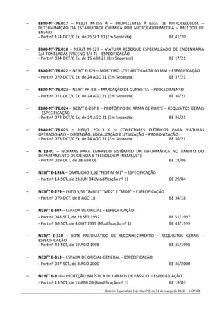– EB80-NT-76.017 – NEB/T M-255 A – PROPELENTES À BASE DE NITROCELULOSE –
DETERMINAÇÃO DA ESTABILIDADE QUÍMICA POR MICROCALORIMETRIA – MÉTODO DE
ENSAIO
- Port nº 114-DCT/C Ex, de 25 SET 20 (Em Separata) BE 41/20
– EB80-NT-76.018 – NEB/T M-327 – VIATURA REBOQUE ESPECIALIZADO DE ENGENHARIA
3/4 TONELADAS (VREENG 3/4 T) – ESPECIFICAÇÃO
- Port nº 034-DCT/C Ex, de 15 ABR 21 (Em Separata) BE 17/21
– EB80-NT-76.022 – NEB/T E-329 – MORTEIRO LEVE ANTECARGA 60 MM – ESPECIFICAÇÃO
- Port nº 070-DCT/C Ex, de 24 AGO 21 (Em Separata) BE 37/21
– EB80-NT-76.023 – NEB/T PR-8 B – MARCAÇÃO DE CUNHETES – PROCEDIMENTO
- Port nº 071-DCT/C Ex, de 24 AGO 21 (Em Separata) BE 36/21
– EB80-NT-76.024 – NEB/T E-267 B – PROTÓTIPO DE ARMA DE PORTE – REQUISITOS GERAIS
– ESPECIFICAÇÃO
- Port nº 072-DCT/C Ex, de 24 AGO 21 (Em Separata) BE 36/21
– EB80-NT-76.025 – NEB/T PD-13 C – CONECTORES ELÉTRICOS PARA VIATURAS
OPERACIONAIS – DIMENSÃO, LOCALIZAÇÃO E UTILIZAÇÃO – PADRONIZAÇÃO
- Port nº 073-DCT/C Ex, de 24 AGO 21 (Em Separata) BE 36/21
– N 13-01 – NORMAS PARA EMPREGO SISTÊMICO DA INFORMÁTICA NO ÂMBITO DO
DEPARTAMENTO DE CIÊNCIA E TECNOLOGIA (NEMSI/CT)
- Port nº 029-DCT, de 28 ABR 06 BE 18/06
– NEB/T E-195A – CARTUCHO 7,62 “FESTIM M1” – ESPECIFICAÇÃO
- Port nº 14-SCT, de 23 JUN 04 (Modificação nº 1) BE 29/04
– NEB/T E-279 – FUZIS 5,56 “IMBEL” “MD2” E “MD3” – ESPECIFICAÇÃO
- Port nº 070-DCT, de 8 AGO 18 BE 34/18
– NEB/T E-307 – ESPADA DE OFICIAL – ESPECIFICAÇÃO
- Port nº 048-SCT, de 23 SET 1997 BE 51/1997
- Port nº 38-SCT, de 4 OUT 1999 (Modificação nº 1) BE 43/1999
– NEB/T E-310 – BOTE PNEUMÁTICO DE RECONHECIMENTO – REQUISITOS GERAIS –
ESPECIFICAÇÃO
- Port nº 44-SCT, de 19 AGO 1998 BE 35/1998
– NEB/T E-313 – ESPADA DE OFICIAL-GENERAL – ESPECIFICAÇÃO
- Port nº 037-SCT, de 8 AGO 2000 BE 36/2000
– NEB/T E-316 – PROTEÇÃO BALÍSTICA DE CARROS DE PASSEIO – ESPECIFICAÇÃO
- Port nº 13-SCT, de 15 ABR 03 (Modificação nº 1) BE 19/03
Boletim Especial do Exército nº 2, de 31 de março de 2022. – 147/368
 