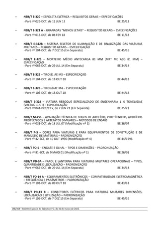 – NEB/T E-320 – ESPOLETA ELÉTRICA – REQUISITOS GERAIS – ESPECIFICAÇÕES
- Port nº 026-DCT, de 12 JUN 13 BE 25/13
– NEB/T E-321 A – GRANADAS “MENOS LETAIS” – REQUISITOS GERAIS – ESPECIFICAÇÕES
- Port nº 015-DCT, de 08 FEV 18 BE 11/18
– NEB/T E-322B – SISTEMA SELETOR DE ILUMINAÇÃO E DE SINALIZAÇÃO DAS VIATURAS
MILITARES – REQUISITOS GERAIS – ESPECIFICAÇÃO
- Port nº 104-DCT, de 7 DEZ 15 (Em Separata) BE 45/16
– NEB/T E-323 – MORTEIRO MÉDIO ANTECARGA 81 MM (MRT ME ACG 81 MM) –
ESPECIFICAÇÃO
- Port nº 067-DCT, de 29 JUL 14 (Em Separata) BE 34/14
– NEB/T E-325 – TIRO 81 AE M5 – ESPECIFICAÇÃO
- Port nº 104-DCT, de 18 OUT 18 BE 44/18
– NEB/T E-326 – TIRO 60 AE M4 – ESPECIFICAÇÃO
- Port nº 105-DCT, de 18 OUT 18 BE 44/18
– NEB/T E-328 – VIATURA REBOQUE ESPECIALIZADO DE ENGENHARIA 1 ½ TONELADAS
(VREENG 1 ½ T) – ESPECIFICAÇÃO
- Port nº 041-DCT/C Ex, de 7 JUN 21 (Em Separata) BE 25/21
– NEB/T M-251 – AVALIAÇÃO TÉCNICA DE FOGOS DE ARTIFÍCIO, PIROTÉCNICOS, ARTIFÍCIOS
PIROTÉCNICOS E ARTEFATOS SIMILARES – MÉTODOS DE ENSAIO
- Port nº 033-DCT, de 18 JUL 07 (Modificação nº 1) BE 36/07
– NEB/T P-3 – CORES PARA VIATURAS E PARA EQUIPAMENTOS DE CONSTRUÇÃO E DE
MANUSEIO DE MATERIAIS – PADRONIZAÇÃO
- Port nº 42-SCT, de 10 OUT 1996 (Modificação nº 4) BE 44/1996
– NEB/T PD-5 – ENGATE E OLHAL – TIPOS E DIMENSÕES – PADRONIZAÇÃO
- Port nº 81-SCT, de 9 MAIO 01 (Modificação nº 1) BE 26/01
– NEB/T PD-9A – FAROL E LANTERNA PARA VIATURAS MILITARES OPERACIONAIS – TIPOS,
QUANTIDADE E LOCALIZAÇÃO – PADRONIZAÇÃO
- Port nº 065-DCT, de 29 JUL 14 (Em Separata) BE 34/14
– NEB/T PD-14 A – EQUIPAMENTOS ELETRÔNICOS – COMPATIBILIDADE ELETROMAGNÉTICA
– FREQUÊNCIA E PARÂMETROS – PADRONIZAÇÃO
- Port nº 103-DCT, de 09 OUT 18 BE 43/18
– NEB/T PD-13 B – CONECTORES ELÉTRICOS PARA VIATURAS MILITARES DIMENSÕES,
LOCALIZAÇÃO E UTILIZAÇÃO – PADRONIZAÇÃO
- Port nº 105-DCT, de 7 DEZ 15 (Em Separata) BE 45/16
148/368 – Boletim Especial do Exército nº 2, de 31 de março de 2022.
 