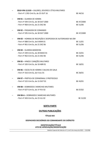 – EB10-VM-12.010 – VALORES, DEVERES E ÉTICA MILITARES
- Port nº 1.392-Cmt Ex, de 25 OUT 16 BE 44/16
– VM 01 – GUARDA DE HONRA
- Port nº 594-Cmt Ex, de 30 OUT 2000 BE 47/2000
- Port nº 960-Cmt Ex, de 21 DEZ 06 BE 51/06
– VM 02 – PASSAGEM DE COMANDO
- Port nº 595-Cmt Ex, de 30 OUT 2000 BE 47/2000
– VM 03 – HONRAS DE RECEPÇÃO E DESPEDIDA DE AUTORIDADE NA OM
- Port nº 088-Cmt Ex, de 8 MAR 01 BE 11/01
- Port nº 961-Cmt Ex, de 21 DEZ 06 BE 51/06
– VM 04 – GUARDA-BANDEIRA
- Port nº 249-Cmt Ex, de 28 MAIO 01 BE 23/01
- Port nº 962-Cmt Ex, de 21 DEZ 06 BE 51/06
– VM 05 – HINOS E CANÇÕES MILITARES
- Port nº 183-Cmt Ex, de 18 ABR 01 BE 18/01
– VM 06 – ESCOLTA DE HONRA E SALVAS DE GALA
- Port nº 316-Cmt Ex, de 4 JUL 01 BE 28/01
– VM 07 – PRÁTICA DE CERIMONIAL E PROTOCOLO
- Port nº 522-Cmt Ex, de 15 OUT 01 BE 43/01
– VM 08 – DOBRADOS E MARCHAS MILITARES
- Port nº 027-Cmt Ex, de 1º FEV 02 BE 07/02
– VM 08-A – DOBRADOS E MARCHAS MILITARES
- Port nº 343-Cmt Ex, de 23 JUL 02 BE 31/02
SEXTA PARTE
OUTRAS PUBLICAÇÕES
TÍTULO XIV
DESPACHOS DECISÓRIOS DO COMANDANTE DO EXÉRCITO
IDENTIFICAÇÃO/TÍTULO
ATO DE APROVAÇÃO/MODIFICAÇÃO
Boletim Especial do Exército nº 2, de 31 de março de 2022. – 153/368
 
