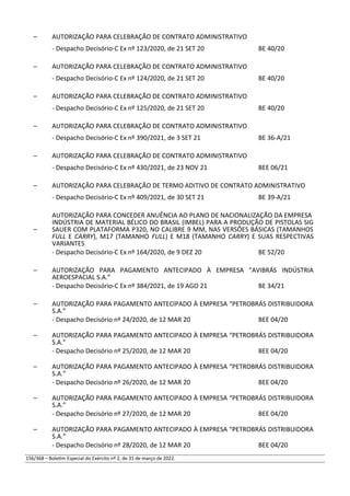 – AUTORIZAÇÃO PARA CELEBRAÇÃO DE CONTRATO ADMINISTRATIVO
- Despacho Decisório-C Ex nº 123/2020, de 21 SET 20 BE 40/20
– AUTORIZAÇÃO PARA CELEBRAÇÃO DE CONTRATO ADMINISTRATIVO
- Despacho Decisório-C Ex nº 124/2020, de 21 SET 20 BE 40/20
– AUTORIZAÇÃO PARA CELEBRAÇÃO DE CONTRATO ADMINISTRATIVO
- Despacho Decisório-C Ex nº 125/2020, de 21 SET 20 BE 40/20
– AUTORIZAÇÃO PARA CELEBRAÇÃO DE CONTRATO ADMINISTRATIVO
- Despacho Decisório-C Ex nº 390/2021, de 3 SET 21 BE 36-A/21
– AUTORIZAÇÃO PARA CELEBRAÇÃO DE CONTRATO ADMINISTRATIVO
- Despacho Decisório-C Ex nº 430/2021, de 23 NOV 21 BEE 06/21
– AUTORIZAÇÃO PARA CELEBRAÇÃO DE TERMO ADITIVO DE CONTRATO ADMINISTRATIVO
- Despacho Decisório-C Ex nº 409/2021, de 30 SET 21 BE 39-A/21
–
AUTORIZAÇÃO PARA CONCEDER ANUÊNCIA AO PLANO DE NACIONALIZAÇÃO DA EMPRESA
INDÚSTRIA DE MATERIAL BÉLICO DO BRASIL (IMBEL) PARA A PRODUÇÃO DE PISTOLAS SIG
SAUER COM PLATAFORMA P320, NO CALIBRE 9 MM, NAS VERSÕES BÁSICAS (TAMANHOS
FULL E CARRY), M17 (TAMANHO FULL) E M18 (TAMANHO CARRY) E SUAS RESPECTIVAS
VARIANTES
- Despacho Decisório-C Ex nº 164/2020, de 9 DEZ 20 BE 52/20
– AUTORIZAÇÃO PARA PAGAMENTO ANTECIPADO À EMPRESA “AVIBRÁS INDÚSTRIA
AEROESPACIAL S.A.”
- Despacho Decisório-C Ex nº 384/2021, de 19 AGO 21 BE 34/21
– AUTORIZAÇÃO PARA PAGAMENTO ANTECIPADO À EMPRESA “PETROBRÁS DISTRIBUIDORA
S.A.”
- Despacho Decisório nº 24/2020, de 12 MAR 20 BEE 04/20
– AUTORIZAÇÃO PARA PAGAMENTO ANTECIPADO À EMPRESA “PETROBRÁS DISTRIBUIDORA
S.A.”
- Despacho Decisório nº 25/2020, de 12 MAR 20 BEE 04/20
– AUTORIZAÇÃO PARA PAGAMENTO ANTECIPADO À EMPRESA “PETROBRÁS DISTRIBUIDORA
S.A.”
- Despacho Decisório nº 26/2020, de 12 MAR 20 BEE 04/20
– AUTORIZAÇÃO PARA PAGAMENTO ANTECIPADO À EMPRESA “PETROBRÁS DISTRIBUIDORA
S.A.”
- Despacho Decisório nº 27/2020, de 12 MAR 20 BEE 04/20
– AUTORIZAÇÃO PARA PAGAMENTO ANTECIPADO À EMPRESA “PETROBRÁS DISTRIBUIDORA
S.A.”
- Despacho Decisório nº 28/2020, de 12 MAR 20 BEE 04/20
156/368 – Boletim Especial do Exército nº 2, de 31 de março de 2022.
 