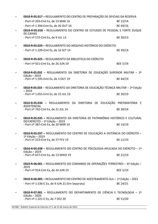 – EB10-R-05.017 – REGULAMENTO DO CENTRO DE PREPARAÇÃO DE OFICIAIS DA RESERVA
- Port nº 203-Cmt Ex, de 13 MAR 14 BE 12/14
- Port nº 1.394-Cmt Ex, de 26 OUT 16 BE 44/16
– EB10-R-05.018 – REGULAMENTO DO CENTRO DE ESTUDOS DE PESSOAL E FORTE DUQUE
DE CAXIAS
- Port nº 572-Cmt Ex, de 9 JUL 13 BE 28/13
– EB10-R-05.024 – REGULAMENTO DO ARQUIVO HISTÓRICO DO EXÉRCITO
- Port nº 1.109-Cmt Ex, de 16 SET 14 BE 39/14
– EB10-R-05.025 – REGULAMENTO DA BIBLIOTECA DO EXÉRCITO
- Port nº 921-Cmt Ex, de 26 JUN 19 BEE 5/19
– EB10-R-05.032 – REGULAMENTO DA DIRETORIA DE EDUCAÇÃO SUPERIOR MILITAR – 2ª
Edição – 2019
- Port nº 1.595-Cmt Ex, de 3 OUT 19 BE 44/19
– EB10-R-05.033 – REGULAMENTO DA DIRETORIA DE EDUCAÇÃO TÉCNICA MILITAR – 2ª Edição
– 2019
- Port nº 1.055-Cmt Ex, de 15 JUL 19 BE 30/19
– EB10-R-05.034 – REGULAMENTO DA DIRETORIA DE EDUCAÇÃO PREPARATÓRIA E
ASSISTENCIAL
- Port nº 742-Cmt Ex, de 21 JUL 14 BE 30/14
– EB10-R-05.035 – REGULAMENTO DA DIRETORIA DE PATRIMÔNIO HISTÓRICO E CULTURAL
DO EXÉRCITO – 1ª Edição – 2019
- Port nº 387-Cmt Ex, de 20 MAR 19 BE 14/19
– EB10-R-05.037 – REGULAMENTO DO CENTRO DE EDUCAÇÃO A DISTÂNCIA DO EXÉRCITO –
1ª Edição – 2019
- Port nº 253-Cmt Ex, de 27 FEV 19 BE 11/19
– EB10-R-05.038 – REGULAMENTO DO CENTRO DE PSICOLOGIA APLICADA DO EXÉRCITO – 1ª
Edição – 2019
- Port nº 657-Cmt Ex, de 13 MAIO 19 BE 21/19
– EB10-R-06.001 – REGULAMENTO DO COMANDO DE OPERAÇÕES TERRESTRES – 6ª Edição –
2019
- Port nº 914-Cmt Ex, de 24 JUN 19 BEE 5/19
– EB10-R-06.005 – REGULAMENTO DO CENTRO DE ADESTRAMENTO-SUL – 1ª Edição – 2021
- Port nº 1.536-C Ex, de 9 JUN 21 (Em Separata) BE 24/21
– EB10-R-07.001 – REGULAMENTO DO DEPARTAMENTO DE CIÊNCIA E TECNOLOGIA – 1ª
Edição – 2020
- Port nº 1.321-C Ex, de 7 DEZ 20 BE 51/20
16/368 – Boletim Especial do Exército nº 2, de 31 de março de 2022.
 