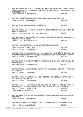 – DIRETRIZ ESTRATÉGICA PARA ATUAÇÃO NA FAIXA DE FRONTEIRA CONTRA DELITOS
TRANSFRONTEIRIÇOS E AMBIENTAIS, INTEGRANTE DAS DIRETRIZES ESTRATÉGICAS DO
EXÉRCITO (SIPLEX-5)
- Port nº 061-Cmt Ex, de 16 FEV 05 BE 07/05
– DIRETRIZ ESTRATÉGICA PARA O SISTEMA DE DOUTRINA MILITAR TERRESTRE
- Port nº 743-Cmt Ex, de 13 DEZ 02 BE 52/02
– DIRETRIZ GERAL DO COMANDANTE DO EXÉRCITO BE 34/07
– DIRETRIZ GERAL PARA A EXECUÇÃO DAS RELAÇÕES INSTITUCIONAIS NO ÂMBITO DO
EXÉRCITO BRASILEIRO
- Port nº 1.963-Cmt Ex, de 3 DEZ 19 (Em Separata) BE 49/19
– DIRETRIZ PARA A ADEQUAÇÃO DO EXÉRCITO BRASILEIRO À POLÍTICA NACIONAL DE
RESÍDUOS SÓLIDOS (PNRS)
- Port nº 1.275-Cmt Ex, de 28 DEZ 10 BE 52/10
– DIRETRIZ PARA A CARREIRA DE SUBTENENTE E SARGENTO MÚSICO
- Port nº 403-Cmt Ex, de 9 JUN 05 BE 23/05
- Port nº 273-Cmt Ex, de 11 MAIO 07 BE 20/07
– DIRETRIZ PARA A IMPLANTAÇÃO DO PROGRAMA DE PREVENÇÃO E CONTROLE DA
RABDOMIÓLISE INDUZIDA POR ESFORÇO FÍSICO E PELO CALOR, NO ÂMBITO DO EXÉRCITO
- Port nº 129-Cmt Ex, de 11 MAR 10 BE 11/10
– DIRETRIZ PARA A IMPLEMENTAÇÃO E FUNCIONAMENTO DA BIBLIOTECA DIGITAL DO
EXÉRCITO (BDEX)
- Port nº 477-Cmt Ex, de 27 MAR 18 BE 15/18
– DIRETRIZ PARA A PARTICIPAÇÃO DO EXÉRCITO NA ATIVAÇÃO DO SISTEMA DE PROTEÇÃO
DA AMAZÔNIA
- Port nº 714-Cmt Ex, de 6 DEZ 02 BE 50/02
– DIRETRIZ PARA A PARTICIPAÇÃO DO EXÉRCITO NO CONSELHO BRASILEIRO DE
TELEMEDICINA E TELESAÚDE
- Port nº 190-Cmt Ex, de 20 ABR 04 BE 18/04
– DIRETRIZ PARA A PARTICIPAÇÃO DO EXÉRCITO NO PROJETO “REENGENHARIA DE
PROCESSOS DE GESTÃO ADMINISTRATIVA” (PROJETO RGA) DAS FORÇAS ARMADAS
- Port nº 558-Cmt Ex, de 29 SET 03 BE 40/03
- Port nº 965-MD, de 7 OUT 04 BE 43/04
– DIRETRIZ PARA A REDUÇÃO DOS ENCARGOS ADMINISTRATIVOS DAS ORGANIZAÇÕES
MILITARES
- Port nº 136-Cmt Ex, de 28 FEV 12 BEE 01/12
– DIRETRIZ PARA A REESTRUTURAÇÃO DA ÁREA DE CIÊNCIA E TECNOLOGIA DO EXÉRCITO
- Port nº 050-Cmt Ex, de 9 FEV 05 BE 08/05
168/368 – Boletim Especial do Exército nº 2, de 31 de março de 2022.
 