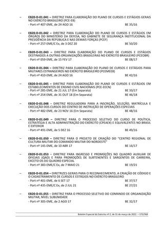 – EB20-D-01.041 – DIRETRIZ PARA ELABORAÇÃO DO PLANO DE CURSOS E ESTÁGIOS GERAIS
NO EXÉRCITO BRASILEIRO (PCE-EB)
- Port nº 407-EME, de 24 AGO 16 BE 35/16
– EB20-D-01.042 – DIRETRIZ PARA ELABORAÇÃO DO PLANO DE CURSOS E ESTÁGIOS EM
ÓRGÃOS DO MINISTÉRIO DA DEFESA, NO GABINETE DE SEGURANÇA INSTITUCIONAL DA
PRESIDÊNCIA DA REPÚBLICA E NAS DEMAIS FORÇAS (PCEF)
- Port nº 257-EME/C Ex, de 3 DEZ 20 BE 50/20
– EB20-D-01.043 – DIRETRIZ PARA ELABORAÇÃO DO PLANO DE CURSOS E ESTÁGIOS
DESTINADOS A OUTRAS ORGANIZAÇÕES BRASILEIRAS NO EXÉRCITO BRASILEIRO (PCEOBR)
- Port nº 059-EME, de 15 FEV 17 BE 08/17
– EB20-D-01.044 – DIRETRIZ PARA ELABORAÇÃO DO PLANO DE CURSOS E ESTÁGIOS PARA
MILITARES ESTRANGEIROS NO EXÉRCITO BRASILEIRO (PCEMEEB)
- Port nº 410-EME, de 24 AGO 16 BE 42/16
– EB20-D-01.045 – DIRETRIZ PARA ELABORAÇÃO DO PLANO DE CURSOS E ESTÁGIOS EM
ESTABELECIMENTOS DE ENSINO CIVIS NACIONAIS (PCE-EECN)
- Port nº 285-EME, de 21 JUL 17 (Em Separata) BE 33/17
- Port nº 254-EME, de 31 OUT 18 (Em Separata) BE 46/18
– EB20-D-01.048 – DIRETRIZ REGULADORA PARA A INSCRIÇÃO, SELEÇÃO, MATRÍCULA E
EXECUÇÃO DOS CURSOS DO CENTRO DE INSTRUÇÃO DE OPERAÇÕES ESPECIAIS
- Port nº 482-EME, de 23 NOV 16 (Em Separata) BE 48/16
– EB20-D-01.049 – DIRETRIZ PARA O PROCESSO SELETIVO DO CURSO DE POLÍTICA,
ESTRATÉGIA E ALTA ADMINISTRAÇÃO DO EXÉRCITO (CPEAEX) E EQUIVALENTES NO BRASIL
E EXTERIOR
- Port nº 491-EME, de 5 DEZ 16 BE 49/16
– EB20-D-01.050 – DIRETRIZ PARA O PROJETO DE CRIAÇÃO DO “CENTRO REGIONAL DE
CULTURA MILITAR DO COMANDO MILITAR DO NORDESTE”
- Port nº 145-EME, de 10 ABR 17 BE 16/17
– EB20-D-01.053 – DIRETRIZ PARA INGRESSO E PROMOÇÕES NO QUADRO AUXILIAR DE
OFICIAIS (QAO) E PARA PROMOÇÕES DE SUBTENENTES E SARGENTOS DE CARREIRA,
EXCETO OS DO QUADRO ESPECIAL
- Port nº 383-EME/C Ex, de 7 MAIO 21 BE 19/21
– EB20-D-01.054 – DIRETRIZES GERAIS PARA O RECONHECIMENTO, A CRIAÇÃO DE CÓDIGO E
O CADASTRAMENTO DE CURSOS E ESTÁGIOS NO EXÉRCITO BRASILEIRO
- Port nº 401-EME, de 6 SET 17 BE 37/17
- Port nº 435-EME/C Ex, de 2 JUL 21 BE 27/21
– EB20-D-01.055 – DIRETRIZ PARA O PROCESSO SELETIVO DO COMANDO DE ORGANIZAÇÃO
MILITAR, NÍVEL SUBUNIDADE
- Port nº 305-EME, de 2 AGO 17 BE 32/17
Boletim Especial do Exército nº 2, de 31 de março de 2022. – 173/368
 
