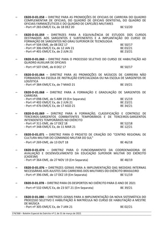 – EB20-D-01.058 – DIRETRIZ PARA AS PROMOÇÕES DE OFICIAIS DE CARREIRA DO QUADRO
COMPLEMENTAR DE OFICIAIS, DO QUADRO DE OFICIAIS DENTISTAS, DO QUADRO DE
OFICIAIS FARMACÊUTICOS E DO QUADRO DE CAPELÃES MILITARES
- Port nº 283-EME/C Ex, de 18 DEZ 20 BE 53/20
– EB20-D-01.059 – DIRETRIZES PARA A EQUIVALÊNCIA DE ESTUDOS DOS CURSOS
DESTINADOS AOS SARGENTOS E SUBTENENTES E A IMPLANTAÇÃO DO CURSO DE
FORMAÇÃO DE SARGENTOS NO GRAU SUPERIOR DE TECNOLOGIA
- Port nº 504-EME, de 08 DEZ 17 BE 50/17
- Port nº 306-EME/C Ex, de 12 JAN 21 BE 03/21
- Port nº 401-EME/C Ex, de 2 JUN 21 BE 23/21
– EB20-D-01.060 – DIRETRIZ PARA O PROCESSO SELETIVO DO CURSO DE HABILITAÇÃO AO
QUADRO AUXILIAR DE OFICIAIS
- Port nº 507-EME, de 8 DEZ 17 BE 50/17
– EB20-D-01.064 – DIRETRIZ PARA AS PROMOÇÕES DE MÚSICOS DE CARREIRA NÃO
FORMADOS NA ESCOLA DE INSTRUÇÃO ESPECIALIZADA OU NA ESCOLA DE SARGENTOS DE
LOGÍSTICA
- Port nº 384-EME/C Ex, de 7 MAIO 21 BE 19/21
– EB20-D-01.068 – DIRETRIZ PARA A FORMAÇÃO E GRADUAÇÃO DE SARGENTOS DE
CARREIRA
- Port nº 098-EME, de 5 ABR 19 (Em Separata) BE 15/19
- Port nº 402-EME/C Ex, de 2 JUN 21 BE 23/21
- Port nº 476-EME/C Ex, de 17 AGO 21 BE 34/21
– EB20-D-01.069 – DIRETRIZ PARA A FORMAÇÃO, CLASSIFICAÇÃO E CONTROLE DE
TERCEIROS-SARGENTOS COMBATENTES TEMPORÁRIOS E DE TERCEIROS-SARGENTOS
INTENDENTES TEMPORÁRIOS NO EXÉRCITO
- Port nº 311-EME, de 17 DEZ 18 BE 52/18
- Port nº 348-EME/C Ex, de 11 MAR 21 BE 12/21
– EB20-D-01.071 – DIRETRIZ PARA O PROJETO DE CRIAÇÃO DO “CENTRO REGIONAL DE
CULTURA MILITAR DO COMANDO MILITAR DO SUL”
- Port nº 269-EME, de 13 OUT 18 BE 46/18
– EB20-D-01.074 – DIRETRIZ PARA O FUNCIONAMENTO DA COORDENADORIA DE
AVALIAÇÃO E DESENVOLVIMENTO DA EDUCAÇÃO SUPERIOR MILITAR DO EXÉRCITO
(CADESM)
- Port nº 364-EME, de 27 NOV 19 (Em Separata) BE 48/19
– EB20-D-01.076 – DIRETRIZES GERAIS PARA A IMPLEMENTAÇÃO DAS MEDIDAS INTERNAS
NECESSÁRIAS AOS AJUSTES DAS CARREIRAS DOS MILITARES DO EXÉRCITO BRASILEIRO
- Port nº 396-EME, de 17 DEZ 19 (Em Separata) BE 51/19
– EB20-D-01.078 – DIRETRIZ PARA OS DESPORTOS NO EXÉRCITO PARA O ANO DE 2021
- Port nº 532-EME/C Ex, de 23 SET 21 (Em Separata) BE 39/21
– EB20-D-01.080 – DIRETRIZES GERAIS PARA A IMPLEMENTAÇÃO DA NOVA SISTEMÁTICA DO
PROCESSO SELETIVO E HABILITAÇÃO À MATRÍCULA NO CURSO DE HABILITAÇÃO A MESTRE
DE MÚSICA
- Port nº 305-EME/C Ex, de 7 JAN 21 BE 02/21
174/368 – Boletim Especial do Exército nº 2, de 31 de março de 2022.
 