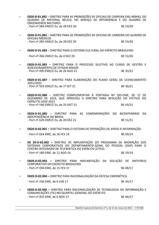 – EB20-D-01.082 – DIRETRIZ PARA AS PROMOÇÕES DE OFICIAIS DE CARREIRA DAS ARMAS, DO
QUADRO DE MATERIAL BÉLICO, DO SERVIÇO DE INTENDÊNCIA E DO QUADRO DE
ENGENHEIROS MILITARES
- Port nº 284-EME/C Ex, de 28 DEZ 20 BE 53/20
– EB20-D-01.083 – DIRETRIZ PARA AS PROMOÇÕES DE OFICIAIS DE CARREIRA DO QUADRO DE
OFICIAIS MÉDICOS
- Port nº 285-EME/C Ex, de 28 DEZ 20 BE 53/20
– EB20-D-01.084 – DIRETRIZ PARA O SISTEMA CULTURAL DO EXÉRCITO BRASILEIRO
- Port nº 266-EME/C Ex, de 4 DEZ 20 BE 51/20
– EB20-D-01.085 – DIRETRIZ PARA O PROCESSO SELETIVO AO CURSO DE GESTÃO E
ASSESSORAMENTO DE ESTADO-MAIOR
- Port nº 499-EME/C Ex, de 26 AGO 21 BE 35/21
– EB20-D-01.087 – DIRETRIZ PARA ELABORAÇÃO DO PLANO GERAL DE LICENCIAMENTO
2021/2022
- Port nº 503-EME/C Ex, de 1º SET 21 BE 36/21
– EB20-D-01.088 – DIRETRIZ COMPLEMENTAR À PORTARIA Nº 395-EME, DE 17 DE
DEZEMBRO DE 2019, QUE APROVOU A DIRETRIZ PARA REDUÇÃO DO EFETIVO DO
EXÉRCITO 2020-2023
- Port nº 546-EME/C Ex, de 25 OUT 21 BE 43/21
– EB20-D-01.089 – DIRETRIZ PARA AS COMEMORAÇÕES DO BICENTENÁRIO DA
INDEPENDÊNCIA DO BRASIL
- Port nº 620-EME/C Ex, de 20 DEZ 21 BE 51/21
– EB20-D-02.001 – DIRETRIZ PARA O SISTEMA DE OPERAÇÕES DE APOIO À INFORMAÇÃO
- Port nº 024-EME, de 18 FEV 14 BE 09/14
– EB 20-D-02.002 – DIRETRIZ DE IMPLANTAÇÃO DO PROGRAMA DE MIGRAÇÃO DOS
SISTEMAS CORPORATIVOS DO DEPARTAMENTO-GERAL DO PESSOAL (DGP) PARA O
CENTRO INTEGRADO DE TELEMÁTICA DO EXÉRCITO (CITEX)
- Port nº 180-EME, de 12 AGO 14 BE 33/14
– EB20-D-02.003 – DIRETRIZ PARA IMPLANTAÇÃO DA SOLUÇÃO DE ANTIVÍRUS
CORPORATIVO DO EXERCITO BRASILEIRO
- Port nº 058-EME, de 15 FEV 17 BE 08/17
– EB20-D-02.004 – DIRETRIZ PARA RACIONALIZAÇÃO DA DEFESA CIBERNÉTICA
- Port nº 236-EME, de 6 JUN 17 BE 24/17
– EB20-D-02.006 – DIRETRIZ PARA RACIONALIZAÇÃO DE TECNOLOGIA DA INFORMAÇÃO E
COMUNICAÇÕES (TIC) NO QUARTEL-GENERAL DO EXÉRCITO
- Port nº 455-EME, de 6 NOV 17 BE 46/17
Boletim Especial do Exército nº 2, de 31 de março de 2022. – 175/368
 