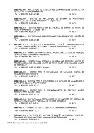 – EB20-D-02.008 – IMPLANTAÇÃO DO ALMOXARIFADO CENTRAL DA BASE ADMINISTRATIVA
DO QUARTEL-GENERAL DO EXÉRCITO
- Port nº 103-EME, de 14 JUN 18 BE 25/18
– EB20-D-02.009 – DIRETRIZ DE IMPLANTAÇÃO DO SISTEMA DE INFORMAÇÕES
HOSPITALARES DO EXÉRCITO BRASILEIRO – 1ª Edição – 2018
- Port nº 290-EME, de 10 NOV 18 BE 51/18
– EB20-D-02.010 – DIRETRIZ REGULADORA DA POLÍTICA DE GESTÃO DE RISCOS DO
EXÉRCITO BRASILEIRO – 1ª Edição – 2019
- Port nº 225-EME, de 26 JUL 19 BE 32/19
– EB20-D-02.011 – DIRETRIZ PARA O ACOMPANHAMENTO DA CONJUNTURA E GESTÃO DE
CRISE
- Port nº 168-EME, de 18 JUN 19 BE 26/19
– EB20-D-02.012 – DIRETRIZ PARA ORIENTAÇÃO, EXECUÇÃO, ACOMPANHAMENTO,
CONTROLE E COORDENAÇÃO DAS REUNIÕES DE COORDENAÇÃO MILITAR (RCM)
- Port nº 258-EME, de 22 AGO 19 BE 35/19
– EB20-D-02.013 – DIRETRIZ DE ORIENTAÇÃO PARA APLICAÇÃO DA LEI GERAL DE PROTEÇÃO
DE DADOS PESSOAIS NO EXÉRCITO BRASILEIRO
- Port nº 088-EME, de 7 MAIO 20 BE 20/20
– EB20-D-03.001 – DIRETRIZ PARA OTIMIZAR A LOGÍSTICA NO COMANDO MILITAR DA
AMAZÔNIA (CMA), NO COMANDO MILITAR DO NORTE (CMN) E NO COMANDO MILITAR
DO OESTE (CMO)
- Port nº 019-EME, de 27 JAN 16 (Em Separata) BE 05/16
– EB20-D-03.009 – DIRETRIZ PARA A IMPLANTAÇÃO DO BATALHÃO CENTRAL DE
MANUTENÇÃO E SUPRIMENTO
- Port nº 406-EME, de 12 SET 17 BE 38/17
– EB20-D-03.010 – DIRETRIZ PARA A IMPLANTAÇÃO DO BATALHÃO DE MANUTENÇÃO E
SUPRIMENTO DE ARTILHARIA ANTIAÉREA
- Port nº 405-EME, de 12 SET 17 BE 38/17
– EB20-D-03.011 – DIRETRIZ PARA O DESENVOLVIMENTO DA DOUTRINA MILITAR
TERRESTRE PARA O ANO DE 2020
- Port nº 274-EME, de 10 SET 19 BE 38/19
– EB20-D-03.014 – DIRETRIZ PARA A CONTINUIDADE DA IMPLANTAÇÃO DOS SISTEMAS DE
AERONAVES REMOTAMENTE PILOTADAS NO EXÉRCITO BRASILEIRO
- Port nº 221-EME, de 3 OUT 18 BE 41/18
– EB20-D-03.015 – DIRETRIZ DO SISTEMA DE SIMULAÇÃO DO EXÉRCITO BRASILEIRO
- Port nº 158-EME, de 16 AGO 18 BE 34/18
– EB20-D-03.016 – DIRETRIZES AOS OFICIAIS DE LIGAÇÃO ACREDITADOS JUNTO AOS
ÓRGÃOS DE DOUTRINA DAS FORÇAS ARMADAS DE NAÇÕES AMIGAS
- Port nº 279-EME, de 22 OUT 18 BE 49/18
176/368 – Boletim Especial do Exército nº 2, de 31 de março de 2022.
 