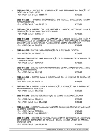 – EB20-D-03.017 – DIRETRIZ DE REARTICULAÇÃO DAS AERONAVES DA AVIAÇÃO DO
EXÉRCITO – 3ª Edição – 2020
- Port nº 204-EME-C Ex, de 23 SET 20 BE 40/20
– EB20-D-03.018 – DIRETRIZ ORGANIZADORA DO SISTEMA OPERACIONAL MILITAR
TERRESTRE (SISOMT)
- Port nº 528-EME/C Ex, de 21 SET 21 BE 39/21
– EB20-D-03.031 – DIRETRIZ QUE REGULAMENTA AS MEDIDAS NECESSÁRIAS PARA A
DESATIVAÇÃO DA DIRETORIA DE GESTÃO ESPECIAL
- Port nº 355-EME, de 25 NOV 19 BE 48/19
– EB20-D-03.032 – DIRETRIZ QUE REGULAMENTA AS MEDIDAS NECESSÁRIAS PARA A
TRANSFORMAÇÃO DA ASSESSORIA DE PLANEJAMENTO, PROGRAMAÇÃO E CONTROLE
ORÇAMENTÁRIO EM DIRETORIA DE PLANEJAMENTO E GESTÃO ORÇAMENTÁRIA
- Port nº 261-EME, de 7 OUT 18 BE 47/18
– EB20-D-03.037 – DIRETRIZ PARA A REATIVAÇÃO DA 6ª DIVISÃO DE EXÉRCITO
- Port nº 256-EME, de 16 AGO 19 BE 34/19
– EB20-D-03.038 – DIRETRIZ PARA A IMPLANTAÇÃO DA 6ª COMPANHIA DE ENGENHARIA DE
COMBATE DE SELVA
- Port nº 328-EME, de 31 OUT 19 BE 45/19
– EB20-D-03.039 – DIRETRIZ DE INICIAÇÃO DO PROJETO DE IMPLANTAÇÃO DO 9º BATALHÃO
DE POLÍCIA DO EXÉRCITO
- Port nº 375-EME, de 6 DEZ 19 BE 51/19
– EB20-D-03.040 – DIRETRIZ PARA A IMPLANTAÇÃO DO 18º PELOTÃO DE POLÍCIA DO
EXÉRCITO
- Port nº 337-EME, de 5 NOV 19 BE 46/19
– EB20-D-03.041 – DIRETRIZ PARA A IMPLANTAÇÃO E EXECUÇÃO DO PLANEJAMENTO
BASEADO EM CAPACIDADES (PBC)
- Port nº 081-EME, de 29 ABR 20 BE 19/20
– EB20-D-03.042 – DIRETRIZ DE IMPLANTAÇÃO DO CENTRO MARECHAL CANTUÁRIA
- Port nº 178-EME, de 28 JUL 20 BE 31/20
- Port nº 364-EME/C Ex, de 14 ABR 21 BE 16/21
– EB20-D-03.044 – DIRETRIZ PARA A IMPLANTAÇÃO DO COLÉGIO MILITAR DE SÃO PAULO
NO CAMPO DE MARTE
- Port nº 089-EME, de 7 MAIO 20 BE 20/20
- Port nº 390-EME/C Ex, de 19 MAIO 21 BE 21/21
– EB20-D-03.045 – DIRETRIZ DE PREPARO, PLANEJAMENTO, COORDENAÇÃO E EXECUÇÃO
DOS EXERCÍCIOS COMBINADOS DE ROTAÇÃO – BRASIL–ESTADOS UNIDOS DA AMÉRICA –
EXERCÍCIOS CORE
- Port nº 310-EME/C Ex, de 22 JAN 21 BE 04/21
Boletim Especial do Exército nº 2, de 31 de março de 2022. – 177/368
 
