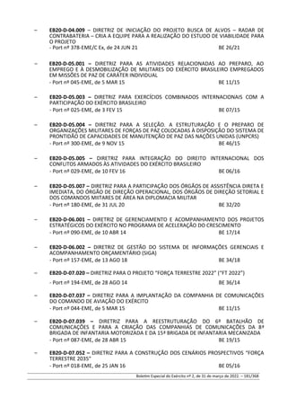 – EB20-D-04.009 – DIRETRIZ DE INICIAÇÃO DO PROJETO BUSCA DE ALVOS – RADAR DE
CONTRABATERIA – CRIA A EQUIPE PARA A REALIZAÇÃO DO ESTUDO DE VIABILIDADE PARA
O PROJETO
- Port nº 378-EME/C Ex, de 24 JUN 21 BE 26/21
– EB20-D-05.001 – DIRETRIZ PARA AS ATIVIDADES RELACIONADAS AO PREPARO, AO
EMPREGO E À DESMOBILIZAÇÃO DE MILITARES DO EXÉRCITO BRASILEIRO EMPREGADOS
EM MISSÕES DE PAZ DE CARÁTER INDIVIDUAL
- Port nº 045-EME, de 5 MAR 15 BE 11/15
– EB20-D-05.003 – DIRETRIZ PARA EXERCÍCIOS COMBINADOS INTERNACIONAIS COM A
PARTICIPAÇÃO DO EXÉRCITO BRASILEIRO
- Port nº 025-EME, de 3 FEV 15 BE 07/15
– EB20-D-05.004 – DIRETRIZ PARA A SELEÇÃO. A ESTRUTURAÇÃO E O PREPARO DE
ORGANIZAÇÕES MILITARES DE FORÇAS DE PAZ COLOCADAS À DISPOSIÇÃO DO SISTEMA DE
PRONTIDÃO DE CAPACIDADES DE MANUTENÇÃO DE PAZ DAS NAÇÕES UNIDAS (UNPCRS)
- Port nº 300-EME, de 9 NOV 15 BE 46/15
– EB20-D-05.005 – DIRETRIZ PARA INTEGRAÇÃO DO DIREITO INTERNACIONAL DOS
CONFLITOS ARMADOS ÀS ATIVIDADES DO EXÉRCITO BRASILEIRO
- Port nº 029-EME, de 10 FEV 16 BE 06/16
– EB20-D-05.007 – DIRETRIZ PARA A PARTICIPAÇÃO DOS ÓRGÃOS DE ASSISTÊNCIA DIRETA E
IMEDIATA, DO ÓRGÃO DE DIREÇÃO OPERACIONAL, DOS ÓRGÃOS DE DIREÇÃO SETORIAL E
DOS COMANDOS MIITARES DE ÁREA NA DIPLOMACIA MILITAR
- Port nº 180-EME, de 31 JUL 20 BE 32/20
– EB20-D-06.001 – DIRETRIZ DE GERENCIAMENTO E ACOMPANHAMENTO DOS PROJETOS
ESTRATÉGICOS DO EXÉRCITO NO PROGRAMA DE ACELERAÇÃO DO CRESCIMENTO
- Port nº 090-EME, de 10 ABR 14 BE 17/14
– EB20-D-06.002 – DIRETRIZ DE GESTÃO DO SISTEMA DE INFORMAÇÕES GERENCIAIS E
ACOMPANHAMENTO ORÇAMENTÁRIO (SIGA)
- Port nº 157-EME, de 13 AGO 18 BE 34/18
– EB20-D-07.020 – DIRETRIZ PARA O PROJETO “FORÇA TERRESTRE 2022” (“FT 2022”)
- Port nº 194-EME, de 28 AGO 14 BE 36/14
– EB20-D-07.037 – DIRETRIZ PARA A IMPLANTAÇÃO DA COMPANHIA DE COMUNICAÇÕES
DO COMANDO DE AVIAÇÃO DO EXÉRCITO
- Port nº 044-EME, de 5 MAR 15 BE 11/15
– EB20-D-07.039 – DIRETRIZ PARA A REESTRUTURAÇÃO DO 6º BATALHÃO DE
COMUNICAÇÕES E PARA A CRIAÇÃO DAS COMPANHIAS DE COMUNICAÇÕES DA 8ª
BRIGADA DE INFANTARIA MOTORIZADA E DA 15ª BRIGADA DE INFANTARIA MECANIZADA
- Port nº 087-EME, de 28 ABR 15 BE 19/15
– EB20-D-07.052 – DIRETRIZ PARA A CONSTRUÇÃO DOS CENÁRIOS PROSPECTIVOS “FORÇA
TERRESTRE 2035”
- Port nº 018-EME, de 25 JAN 16 BE 05/16
Boletim Especial do Exército nº 2, de 31 de março de 2022. – 181/368
 
