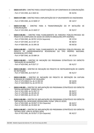 – EB20-D-07.073 – DIRETRIZ PARA A DESATIVAÇÃO DA 18ª COMPANHIA DE COMUNICAÇÕES
- Port nº 325-EME, de 2 AGO 16 BE 32/16
– EB20-D-07.088 – DIRETRIZ PARA A IMPLANTAÇÃO DO 5º GRUPAMENTO DE ENGENHARIA
- Port nº 095-EME, de 21 MAR 17 BE 13/17
– EB20-D-07.092 – DIRETRIZ PARA A TRANSFORMAÇÃO DO 9º BATALHÃO DE
COMUNICAÇÕES
- Port nº 325-EME, de 21 AGO 17 BE 35/17
– EB20-D-08.001 – DIRETRIZ PARA PLANEJAMENTO DA PARCERIA PÚBLICO-PRIVADA DO
PROJETO DE COMPLEXOS DE SAÚDE DO EXÉRCITO BRASILEIRO (PPP-HOSPMIL)
- Port nº 034-EME, de 18 FEV 14 (Em Separata) BE 17/14
- Port nº 207-EME, de 15 SET 14 BE 38/14
- Port nº 008-EME, de 16 JAN 18 BE 04/18
– EB20-D-08.002 – DIRETRIZ PARA PLANEJAMENTO DA PARCERIA PÚBLICO-PRIVADA DO
PROJETO DE EMPREENDIMENTOS RESIDENCIAIS DO TIPO PRÓPRIO NACIONAL
RESIDENCIAL (PPP-PNR)
- Port nº 087-EME, de 10 ABR 14 BE 17/14
– EB20-D-08.003 – DIRETRIZ DE INICIAÇÃO DO PROGRAMA ESTRATÉGICO DO EXÉRCITO
“INOVAÇÃO DE MUNIÇÕES”
- Port nº 429-EME, de 4 OUT 17 BE 41/17
– EB20-D-08.004 – DIRETRIZ DE INICIAÇÃO DO PROJETO DE INSTRUMENTAÇÃO DE CAMPO
DE INSTRUÇÃO
- Port nº 428-EME, de 4 OUT 17 BE 41/17
– EB20-D-08.004 – DIRETRIZ DE INICIAÇÃO DO PROJETO DE OBTENÇÃO DA VIATURA
BLINDADA DE COMBATE DE CAVALARIA
- Port nº 275-EME/C Ex, de 11 DEZ 20 BE 53/20
- Port nº 320-EME/C Ex, de 24 FEV 21 BE 09/21
– EB20-D-08.005 – DIRETRIZ DE IMPLANTAÇÃO DO PROGRAMA ESTRATÉGICO DO EXÉRCITO
“DEFESA ANTIAÉREA” (PRGEE DA AE)
- Port nº 451-EME, de 31 OUT 17 BE 45/17
- Port nº 170-EME, de 18 JUN 19 BE 26/19
- Port nº 209-EME, de 23 JUL 19 BE 31/19
– EB20-D-08.006 – DIRETRIZ DE IMPLANTAÇÃO DO PROGRAMA ESTRATÉGICO DO EXÉRCITO
“OBTENÇÃO DA CAPACIDADE OPERACIONAL PLENA” (PRG EE OCOP)
- Port nº 432-EME, de 10 OUT 17 (Em Separata) BE 42/17
- Port nº 136-EME, de 10 AGO 18 BE 33/18
– EB20-D-08.007 – DIRETRIZ DE IMPLANTAÇÃO DO PROGRAMA ESTRATÉGICO DO EXÉRCITO
“ASTROS 2020” (PRG EE ASTROS 2020)
- Port nº 431-EME, de 10 OUT 17 (Em Separata) BE 42/17
182/368 – Boletim Especial do Exército nº 2, de 31 de março de 2022.
 