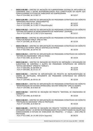– EB20-D-08.008 – DIRETRIZ DE INICIAÇÃO DO SUBPROGRAMA SISTEMA DE ARTILHARIA DE
CAMPANHA (SAC) E DEFINE RESPONSABILIDADES PELA CONSTITUIÇÃO DA EQUIPE QUE
CONFECCIONARÁ O ESTUDO DE VIABILIDADE DO SUBPROGRAMA
- Port nº 514-EME, de 11 DEZ 17 BE 52/17
– EB20-D-08.009 – DIRETRIZ DE IMPLANTAÇÃO DO PROGRAMA ESTRATÉGICO DO EXÉRCITO
“AMAZÔNIA PROTEGIDA” (PRGEEAMZPTG)
- Port nº 513-EME, de 11 DEZ 17 BE 51/17
- Port nº 513-EME, de 11 DEZ 17 (Republicação) BE 10/18
– EB20-D-08.010 – DIRETRIZ DE IMPLANTAÇÃO DO PROGRAMA ESTRATÉGICO DO EXÉRCITO
“SISTEMA INTEGRADO DE MONITORAMENTO DE FRONTEIRAS” (SISFRON)
- Port nº 512-EME, de 11 DEZ 17 (Em Separata) BE 51/17
– EB20-D-08.012 – DIRETRIZ DE IMPLANTAÇÃO DO PROGRAMA ESTRATÉGICO DO EXÉRCITO
“FORÇA DA NOSSA FORÇA” (PRG EE FNF)
- Port nº 129-EME, de 30 JUL 18 BE 32/18
– EB20-D-08.013 – DIRETRIZ DE IMPLANTAÇÃO DO PROGRAMA ESTRATÉGICO DO EXÉRCITO
“SENTINELA DA PÁTRIA” (PRG EE SENTINELA DA PÁTRIA)
- Port nº 032-EME, de 26 FEV 18 BE 10/18
– EB20-D-08.014 – DIRETRIZ DE IMPLANTAÇÃO DO PROGRAMA ESTRATÉGICO DO EXÉRCITO
“SISTEMA DE ENGENHARIA” (PRG EE PENSE)
- Port nº 031-EME, de 26 FEV 18 BE 10/18
– EB20-D-08.015 – DIRETRIZ DE INICIAÇÃO DO PROJETO DE OBTENÇÃO E INTEGRAÇÃO DO
SUBSISTEMA DE CONTROLE E ALERTA DO PROGRAMA ESTRATÉGICO DO EXÉRCITO
“DEFESA ANTIAÉREA” (PROJETO “HÓRUS”)
- Port nº 038-EME, de 08 MAR 18 BE 12/18
- Port nº 209-EME, de 23 JUL 19 BE 31/19
– EB20-D-08.016 – DIRETRIZ DE IMPLANTAÇÃO DO PROJETO DE INSTRUMENTAÇÃO DE
CAMPO DE INSTRUÇÃO, INTEGRANTE DO PROGRAMA ESTRATÉGICO DO EXÉRCITO
“ASTROS 2020”
- Port nº 128-EME, de 30 JUL 18 BE 32/18
– EB20-D-08.017 – DIRETRIZ DE IMPLANTAÇÃO DO PROGRAMA ESTRATÉGICO DO EXÉRCITO
“MODERNIZAÇÃO DO SISTEMA OPERACIONAL MILITAR TERRESTRE” (PRG EE SISOMT)
- Port nº 134-EME, de 8 AGO 18 BE 33/18
– EB20-D-08.018 – DIRETRIZ DE INICIAÇÃO DO PROJETO “MATERIAL DE ENGENHARIA DE
COMBATE”
- Port nº 135-EME, de 8 AGO 18 BE 33/18
– EB20-D-08.019 – DIRETRIZ DE IMPLANTAÇÃO DO PROGRAMA ESTRATÉGICO DO EXÉRCITO
“PROTEÇÃO DA SOCIEDADE” (PRG EE PROTEGER)
- Port nº 133-EME, de 8 AGO 18 BE 33/18
– EB20-D-08.020 – DIRETRIZ DE INICIAÇÃO DO PROJETO “CENTRO DE COORDENAÇÃO DE
OPERAÇÕES MÓVEL” (E DEFINE RESPONSABILIDADES PELA CONSTITUIÇÃO DA EQUIPE QUE
CONFECCIONARÁ O ESTUDO DE VIABILIDADE DO PROJETO) – 1ª Edição – 2018 (PRG EE
PROTEGER)
- Port nº 011-EME, de 14 JAN 19 (Em Separata) BE 04/19
Boletim Especial do Exército nº 2, de 31 de março de 2022. – 183/368
 