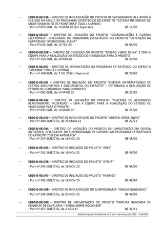 – EB20-D-08.036 – DIRETRIZ DE IMPLANTAÇÃO DO PROJETO DE SENSORIAMENTO E APOIO À
DECISÃO DA FASE 2 DO PROGRAMA ESTRATÉGICO DO EXÉRCITO “SISTEMA INTEGRADO DE
MONITORAMENTO DE FRONTEIRAS” (SAD 2 SISFRON)
- Port nº 055-EME, de 10 MAR 20 (Em Separata) BE 12/20
– EB20-D-08.037 – DIRETRIZ DE INICIAÇÃO DO PROJETO “COMUNICAÇÕES E GUERRA
ELETRÔNICA”, INTEGRANTE DO PROGRAMA ESTRATÉGICO DO EXÉRCITO “OBTENÇÃO DA
CAPACIDADE OPERACIONAL PLENA”
- Port nº 024-EME, de 12 FEV 20 BE 08/20
– EB20-D-08.038 – DIRETRIZ DE INICIAÇÃO DO PROJETO “MISSÃO VERDE OLIVA” E CRIA A
EQUIPE PARA A REALIZAÇÃO DO ESTUDO DE VIABILIDADE PARA O PROJETO
- Port nº 110-EME, de 30 ABR 20 BE 24/20
– EB20-D-08.040 – DIRETRIZ DE IMPLANTAÇÃO DO PROGRAMA ESTRATÉGICO DO EXÉRCITO
“LUCERNA” (PRG EE LUCERNA)
- Port nº 140-EME, de 7 JUL 20 (Em Separata) BE 29/20
– EB20-D-08.041 – DIRETRIZ DE INICIAÇÃO DO PROJETO “SISTEMA INFORMATIZADO DE
GESTÃO ARQUIVÍSTICA E DOCUMENTAL DO EXÉRCITO” – DETERMINA A REALIZAÇÃO DE
ESTUDO DE VIABILIDADE PARA O PROJETO
- Port nº 092-EME, de 14 MAIO 20 BE 21/20
– EB20-D-08.042 – DIRETRIZ DE INICIAÇÃO DO PROJETO “SISTEMAS DE AERONAVES
REMOTAMENTE PILOTADAS” – CRIA A EQUIPE PARA A REALIZAÇÃO DO ESTUDO DE
VIABILIDADE PARA O PROJETO
- Port nº 093-EME, de 14 MAIO 20 BE 21/20
– EB20-D-08.043 – DIRETRIZ DE IMPLANTAÇÃO DO PROJETO “MISSÃO VERDE-OLIVA”
- Port nº 400-EME/C Ex, de 25 MAIO 21 BE 22/21
– EB20-D-08.044 – DIRETRIZ DE INICIAÇÃO DO PROJETO DE CAPACITAÇÃO EM DEFESA
ANTIAÉREA, INTEGRANTE DO SUBPROGRAMA DE SUPORTE AO PROGRAMA ESTRATÉGICO
DO EXÉRCITO “DEFESA ANTIAÉREA”
- Port nº 244-EME/C Ex, de 18 NOV 20 BE 48/20
– EB20-D-08.045 – DIRETRIZ DE INICIAÇÃO DO PROJETO “ARES”
- Port nº 241-EME/C Ex, de 18 NOV 20 BE 48/20
– EB20-D-08.046 – DIRETRIZ DE INICIAÇÃO DO PROJETO “ATENA”
- Port nº 243-EME/C Ex, de 18 NOV 20 BE 48/20
– EB20-D-08.047 – DIRETRIZ DE INICIAÇÃO DO PROJETO “HERMES”
- Port nº 242-EME/C Ex, de 18 NOV 20 BE 48/20
– EB20-D-08.048 – DIRETRIZ DE IMPLANTAÇÃO DO SUBPROGRAMA “FORÇAS BLINDADAS”
- Port nº 245-EME/C Ex, de 23 NOV 20 BE 48/20
– EB20-D-08.049 – DIRETRIZ DE IMPLANTAÇÃO DO PROJETO “VIATURA BLINDADA DE
COMBATE DE CAVALARIA – MÉDIA SOBRE RODAS 8X8”
- Port nº 457-EME/C Ex, de 2 AGO 21 BE 31/21
Boletim Especial do Exército nº 2, de 31 de março de 2022. – 185/368
 