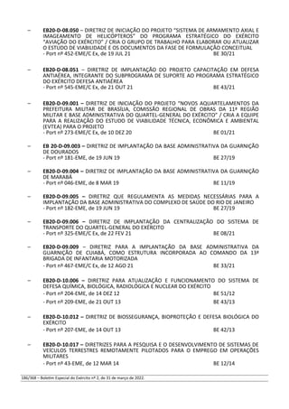 – EB20-D-08.050 – DIRETRIZ DE INICIAÇÃO DO PROJETO “SISTEMA DE ARMAMENTO AXIAL E
IMAGEAMENTO DE HELICÓPTEROS” DO PROGRAMA ESTRATÉGICO DO EXÉRCITO
“AVIAÇÃO DO EXÉRCITO” / CRIA O GRUPO DE TRABALHO PARA ELABORAR OU ATUALIZAR
O ESTUDO DE VIABILIDADE E OS DOCUMENTOS DA FASE DE FORMULAÇÃO CONCEITUAL
- Port nº 452-EME/C Ex, de 19 JUL 21 BE 30/21
– EB20-D-08.051 – DIRETRIZ DE IMPLANTAÇÃO DO PROJETO CAPACITAÇÃO EM DEFESA
ANTIAÉREA, INTEGRANTE DO SUBPROGRAMA DE SUPORTE AO PROGRAMA ESTRATÉGICO
DO EXÉRCITO DEFESA ANTIAÉREA
- Port nº 545-EME/C Ex, de 21 OUT 21 BE 43/21
– EB20-D-09.001 – DIRETRIZ DE INICIAÇÃO DO PROJETO “NOVOS AQUARTELAMENTOS DA
PREFEITURA MILITAR DE BRASÍLIA, COMISSÃO REGIONAL DE OBRAS DA 11ª REGIÃO
MILITAR E BASE ADMINISTRATIVA DO QUARTEL-GENERAL DO EXÉRCITO” / CRIA A EQUIPE
PARA A REALIZAÇÃO DO ESTUDO DE VIABILIDADE TÉCNICA, ECONÔMICA E AMBIENTAL
(EVTEA) PARA O PROJETO
- Port nº 273-EME/C Ex, de 10 DEZ 20 BE 01/21
– EB 20-D-09.003 – DIRETRIZ DE IMPLANTAÇÃO DA BASE ADMINISTRATIVA DA GUARNIÇÃO
DE DOURADOS
- Port nº 181-EME, de 19 JUN 19 BE 27/19
– EB20-D-09.004 – DIRETRIZ DE IMPLANTAÇÃO DA BASE ADMINISTRATIVA DA GUARNIÇÃO
DE MARABÁ
- Port nº 046-EME, de 8 MAR 19 BE 11/19
– EB20-D-09.005 – DIRETRIZ QUE REGULAMENTA AS MEDIDAS NECESSÁRIAS PARA A
IMPLANTAÇÃO DA BASE ADMINISTRATIVA DO COMPLEXO DE SAÚDE DO RIO DE JANEIRO
- Port nº 182-EME, de 19 JUN 19 BE 27/19
– EB20-D-09.006 – DIRETRIZ DE IMPLANTAÇÃO DA CENTRALIZAÇÃO DO SISTEMA DE
TRANSPORTE DO QUARTEL-GENERAL DO EXÉRCITO
- Port nº 325-EME/C Ex, de 22 FEV 21 BE 08/21
– EB20-D-09.009 – DIRETRIZ PARA A IMPLANTAÇÃO DA BASE ADMINISTRATIVA DA
GUARNIÇÃO DE CUIABÁ, COMO ESTRUTURA INCORPORADA AO COMANDO DA 13ª
BRIGADA DE INFANTARIA MOTORIZADA
- Port nº 467-EME/C Ex, de 12 AGO 21 BE 33/21
– EB20-D-10.006 – DIRETRIZ PARA ATUALIZAÇÃO E FUNCIONAMENTO DO SISTEMA DE
DEFESA QUÍMICA, BIOLÓGICA, RADIOLÓGICA E NUCLEAR DO EXÉRCITO
- Port nº 204-EME, de 14 DEZ 12 BE 51/12
- Port nº 209-EME, de 21 OUT 13 BE 43/13
– EB20-D-10.012 – DIRETRIZ DE BIOSSEGURANÇA, BIOPROTEÇÃO E DEFESA BIOLÓGICA DO
EXÉRCITO
- Port nº 207-EME, de 14 OUT 13 BE 42/13
– EB20-D-10.017 – DIRETRIZES PARA A PESQUISA E O DESENVOLVIMENTO DE SISTEMAS DE
VEÍCULOS TERRESTRES REMOTAMENTE PILOTADOS PARA O EMPREGO EM OPERAÇÕES
MILITARES
- Port nº 43-EME, de 12 MAR 14 BE 12/14
186/368 – Boletim Especial do Exército nº 2, de 31 de março de 2022.
 