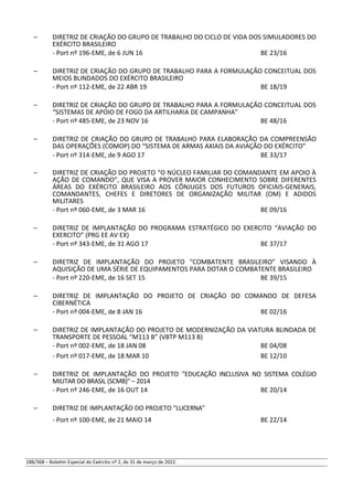 – DIRETRIZ DE CRIAÇÃO DO GRUPO DE TRABALHO DO CICLO DE VIDA DOS SIMULADORES DO
EXÉRCITO BRASILEIRO
- Port nº 196-EME, de 6 JUN 16 BE 23/16
– DIRETRIZ DE CRIAÇÃO DO GRUPO DE TRABALHO PARA A FORMULAÇÃO CONCEITUAL DOS
MEIOS BLINDADOS DO EXÉRCITO BRASILEIRO
- Port nº 112-EME, de 22 ABR 19 BE 18/19
– DIRETRIZ DE CRIAÇÃO DO GRUPO DE TRABALHO PARA A FORMULAÇÃO CONCEITUAL DOS
“SISTEMAS DE APOIO DE FOGO DA ARTILHARIA DE CAMPANHA”
- Port nº 485-EME, de 23 NOV 16 BE 48/16
– DIRETRIZ DE CRIAÇÃO DO GRUPO DE TRABALHO PARA ELABORAÇÃO DA COMPREENSÃO
DAS OPERAÇÕES (COMOP) DO “SISTEMA DE ARMAS AXIAIS DA AVIAÇÃO DO EXÉRCITO”
- Port nº 314-EME, de 9 AGO 17 BE 33/17
– DIRETRIZ DE CRIAÇÃO DO PROJETO “O NÚCLEO FAMILIAR DO COMANDANTE EM APOIO À
AÇÃO DE COMANDO”, QUE VISA A PROVER MAIOR CONHECIMENTO SOBRE DIFERENTES
ÁREAS DO EXÉRCITO BRASILEIRO AOS CÔNJUGES DOS FUTUROS OFICIAIS-GENERAIS,
COMANDANTES, CHEFES E DIRETORES DE ORGANIZAÇÃO MILITAR (OM) E ADIDOS
MILITARES
- Port nº 060-EME, de 3 MAR 16 BE 09/16
– DIRETRIZ DE IMPLANTAÇÃO DO PROGRAMA ESTRATÉGICO DO EXERCITO “AVIAÇÃO DO
EXERCITO” (PRG EE AV EX)
- Port nº 343-EME, de 31 AGO 17 BE 37/17
– DIRETRIZ DE IMPLANTAÇÃO DO PROJETO “COMBATENTE BRASILEIRO” VISANDO À
AQUISIÇÃO DE UMA SÉRIE DE EQUIPAMENTOS PARA DOTAR O COMBATENTE BRASILEIRO
- Port nº 220-EME, de 16 SET 15 BE 39/15
– DIRETRIZ DE IMPLANTAÇÃO DO PROJETO DE CRIAÇÃO DO COMANDO DE DEFESA
CIBERNÉTICA
- Port nº 004-EME, de 8 JAN 16 BE 02/16
– DIRETRIZ DE IMPLANTAÇÃO DO PROJETO DE MODERNIZAÇÃO DA VIATURA BLINDADA DE
TRANSPORTE DE PESSOAL “M113 B” (VBTP M113 B)
- Port nº 002-EME, de 18 JAN 08 BE 04/08
- Port nº 017-EME, de 18 MAR 10 BE 12/10
– DIRETRIZ DE IMPLANTAÇÃO DO PROJETO "EDUCAÇÃO INCLUSIVA NO SISTEMA COLÉGIO
MILITAR DO BRASIL (SCMB)" – 2014
- Port nº 246-EME, de 16 OUT 14 BE 20/14
– DIRETRIZ DE IMPLANTAÇÃO DO PROJETO "LUCERNA"
- Port nº 100-EME, de 21 MAIO 14 BE 22/14
188/368 – Boletim Especial do Exército nº 2, de 31 de março de 2022.
 