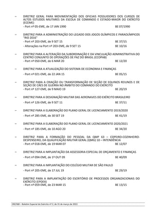 – DIRETRIZ GERAL PARA MOVIMENTAÇÃO DOS OFICIAIS POSSUIDORES DOS CURSOS DE
ALTOS ESTUDOS MILITARES DA ESCOLA DE COMANDO E ESTADO-MAIOR DO EXÉRCITO
(ECEME)
- Port nº 05-EME, de 17 JAN 1990 BE 07/1990
– DIRETRIZ PARA A ADMINISTRAÇÃO DO LEGADO DOS JOGOS OLÍMPICOS E PARAOLÍMPICOS
"RIO 2016"
- Port nº 203-EME, de 9 SET 15 BE 37/15
- Alterações na Port nº 203-EME, de 9 SET 15 BE 10/16
– DIRETRIZ PARA A ALTERAÇÃO DA SUBORDINAÇÃO E DA VINCULAÇÃO ADMINISTRATIVA DO
CENTRO CONJUNTO DE OPERAÇÕES DE PAZ DO BRASIL (CCOPAB)
- Port nº 050-EME, de 6 MAR 20 BE 12/20
– DIRETRIZ PARA A ATUALIZAÇÃO DO SISTEMA DE ECONOMIA E FINANÇAS
- Port nº 021-EME, de 22 JAN 15 BE 05/15
– DIRETRIZ PARA A CRIAÇÃO OU TRANSFORMAÇÃO DE SEÇÃO DE EQUINOS REIUNOS E DE
SEÇÃO DE CÃES DE GUERRA NO ÂMBITO DO COMANDO DO EXÉRCITO
- Port nº 127-EME, de 9 MAIO 19 BE 20/19
– DIRETRIZ PARA A DESIGNAÇÃO MILITAR DAS AERONAVES DO EXÉRCITO BRASILEIRO
- Port nº 126-EME, de 9 SET 11 BE 37/11
– DIRETRIZ PARA A ELABORAÇÃO DO PLANO GERAL DE LICENCIAMENTO 2019/2020
- Port nº 285-EME, de 30 SET 19 BE 41/19
– DIRETRIZ PARA A ELABORAÇÃO DO PLANO GERAL DE LICENCIAMENTO 2020/2021
- Port nº 185-EME, de 10 AGO 20 BE 34/20
– DIRETRIZ PARA A FORMAÇÃO DO PESSOAL DA QMP 63 – COPEIRO-COZINHEIRO-
DESPENSEIRO, DA QUALIFICAÇÃO MILITAR GERAL (QMG) 10 – INTENDÊNCIA
- Port nº 018-EME, de 19 MAR 07 BE 12/07
– DIRETRIZ PARA A IMPLANTAÇÃO DA ASSESSORIA ESPECIAL DE ORÇAMENTO E FINANÇAS
- Port nº 094-EME, de 1º OUT 09 BE 40/09
– DIRETRIZ PARA A IMPLANTAÇÃO DO COLÉGIO MILITAR DE SÃO PAULO
- Port nº 205-EME, de 17 JUL 19 BE 29/19
– DIRETRIZ PARA A IMPLANTAÇÃO DO ESCRITÓRIO DE PROCESSOS ORGANIZACIONAIS DO
EXÉRCITO (EPOEX)
- Port nº 059-EME, de 23 MAR 15 BE 13/15
190/368 – Boletim Especial do Exército nº 2, de 31 de março de 2022.
 