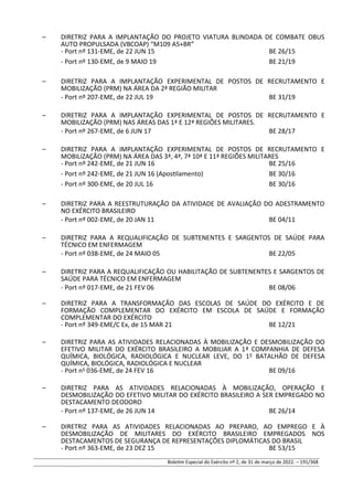 – DIRETRIZ PARA A IMPLANTAÇÃO DO PROJETO VIATURA BLINDADA DE COMBATE OBUS
AUTO PROPULSADA (VBCOAP) “M109 A5+BR”
- Port nº 131-EME, de 22 JUN 15 BE 26/15
- Port nº 130-EME, de 9 MAIO 19 BE 21/19
– DIRETRIZ PARA A IMPLANTAÇÃO EXPERIMENTAL DE POSTOS DE RECRUTAMENTO E
MOBILIZAÇÃO (PRM) NA ÁREA DA 2ª REGIÃO MILITAR
- Port nº 207-EME, de 22 JUL 19 BE 31/19
– DIRETRIZ PARA A IMPLANTAÇÃO EXPERIMENTAL DE POSTOS DE RECRUTAMENTO E
MOBILIZAÇÃO (PRM) NAS ÁREAS DAS 1ª E 12ª REGIÕES MILITARES.
- Port nº 267-EME, de 6 JUN 17 BE 28/17
– DIRETRIZ PARA A IMPLANTAÇÃO EXPERIMENTAL DE POSTOS DE RECRUTAMENTO E
MOBILIZAÇÃO (PRM) NA ÁREA DAS 3ª, 4ª, 7ª 10ª E 11ª REGIÕES MILITARES
- Port nº 242-EME, de 21 JUN 16 BE 25/16
- Port nº 242-EME, de 21 JUN 16 (Apostilamento) BE 30/16
- Port nº 300-EME, de 20 JUL 16 BE 30/16
– DIRETRIZ PARA A REESTRUTURAÇÃO DA ATIVIDADE DE AVALIAÇÃO DO ADESTRAMENTO
NO EXÉRCITO BRASILEIRO
- Port nº 002-EME, de 20 JAN 11 BE 04/11
– DIRETRIZ PARA A REQUALIFICAÇÃO DE SUBTENENTES E SARGENTOS DE SAÚDE PARA
TÉCNICO EM ENFERMAGEM
- Port nº 038-EME, de 24 MAIO 05 BE 22/05
– DIRETRIZ PARA A REQUALIFICAÇÃO OU HABILITAÇÃO DE SUBTENENTES E SARGENTOS DE
SAÚDE PARA TÉCNICO EM ENFERMAGEM
- Port nº 017-EME, de 21 FEV 06 BE 08/06
– DIRETRIZ PARA A TRANSFORMAÇÃO DAS ESCOLAS DE SAÚDE DO EXÉRCITO E DE
FORMAÇÃO COMPLEMENTAR DO EXÉRCITO EM ESCOLA DE SAÚDE E FORMAÇÃO
COMPLEMENTAR DO EXÉRCITO
- Port nº 349-EME/C Ex, de 15 MAR 21 BE 12/21
– DIRETRIZ PARA AS ATIVIDADES RELACIONADAS À MOBILIZAÇÃO E DESMOBILIZAÇÃO DO
EFETIVO MILITAR DO EXÉRCITO BRASILEIRO A MOBILIAR A 1ª COMPANHIA DE DEFESA
QUÍMICA, BIOLÓGICA, RADIOLÓGICA E NUCLEAR LEVE, DO 1° BATALHÃO DE DEFESA
QUÍMICA, BIOLÓGICA, RADIOLÓGICA E NUCLEAR
- Port n° 036-EME, de 24 FEV 16 BE 09/16
– DIRETRIZ PARA AS ATIVIDADES RELACIONADAS À MOBILIZAÇÃO, OPERAÇÃO E
DESMOBILIZAÇÃO DO EFETIVO MILITAR DO EXÉRCITO BRASILEIRO A SER EMPREGADO NO
DESTACAMENTO DEODORO
- Port nº 137-EME, de 26 JUN 14 BE 26/14
– DIRETRIZ PARA AS ATIVIDADES RELACIONADAS AO PREPARO, AO EMPREGO E À
DESMOBILIZAÇÃO DE MILITARES DO EXÉRCITO BRASILEIRO EMPREGADOS NOS
DESTACAMENTOS DE SEGURANÇA DE REPRESENTAÇÕES DIPLOMÁTICAS DO BRASIL
- Port nº 363-EME, de 23 DEZ 15 BE 53/15
Boletim Especial do Exército nº 2, de 31 de março de 2022. – 191/368
 