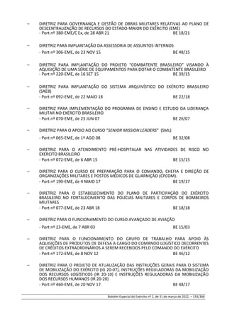 – DIRETRIZ PARA GOVERNANÇA E GESTÃO DE OBRAS MILITARES RELATIVAS AO PLANO DE
DESCENTRALIZAÇÃO DE RECURSOS DO ESTADO-MAIOR DO EXÉRCITO (EME)
- Port nº 380-EME/C Ex, de 28 ABR 21 BE 18/21
– DIRETRIZ PARA IMPLANTAÇÃO DA ASSESSORIA DE ASSUNTOS INTERNOS
- Port nº 306-EME, de 23 NOV 15 BE 48/15
– DIRETRIZ PARA IMPLANTAÇÃO DO PROJETO “COMBATENTE BRASILEIRO” VISANDO À
AQUISIÇÃO DE UMA SÉRIE DE EQUIPAMENTOS PARA DOTAR O COMBATENTE BRASILEIRO
- Port nº 220-EME, de 16 SET 15 BE 39/15
– DIRETRIZ PARA IMPLANTAÇÃO DO SISTEMA ARQUIVÍSTICO DO EXÉRCITO BRASILEIRO
(SAEB)
- Port nº 092-EME, de 22 MAIO 18 BE 22/18
– DIRETRIZ PARA IMPLEMENTAÇÃO DO PROGRAMA DE ENSINO E ESTUDO DA LIDERANÇA
MILITAR NO EXÉRCITO BRASILEIRO
- Port nº 070-EME, de 25 JUN 07 BE 26/07
– DIRETRIZ PARA O APOIO AO CURSO “SENIOR MISSION LEADERS” (SML)
- Port nº 065-EME, de 1º AGO 08 BE 32/08
– DIRETRIZ PARA O ATENDIMENTO PRÉ-HOSPITALAR NAS ATIVIDADES DE RISCO NO
EXÉRCITO BRASILEIRO
- Port nº 072-EME, de 6 ABR 15 BE 15/15
– DIRETRIZ PARA O CURSO DE PREPARAÇÃO PARA O COMANDO, CHEFIA E DIREÇÃO DE
ORGANIZAÇÕES MILITARES E POSTOS MÉDICOS DE GUARNIÇÃO (CPCOM).
- Port nº 190-EME, de 4 MAIO 17 BE 19/17
– DIRETRIZ PARA O ESTABELECIMENTO DO PLANO DE PARTICIPAÇÃO DO EXÉRCITO
BRASILEIRO NO FORTALECIMENTO DAS POLÍCIAS MILITARES E CORPOS DE BOMBEIROS
MILITARES
- Port nº 077-EME, de 23 ABR 18 BE 18/18
– DIRETRIZ PARA O FUNCIONAMENTO DO CURSO AVANÇADO DE AVIAÇÃO
- Port nº 23-EME, de 7 ABR 03 BE 15/03
– DIRETRIZ PARA O FUNCIONAMENTO DO GRUPO DE TRABALHO PARA APOIO ÀS
AQUISIÇÕES DE PRODUTOS DE DEFESA A CARGO DO COMANDO LOGÍSTICO DECORRENTES
DE CRÉDITOS EXTRAORDINÁRIOS A SEREM RECEBIDOS PELO COMANDO DO EXÉRCITO
- Port nº 172-EME, de 8 NOV 12 BE 46/12
– DIRETRIZ PARA O PROJETO DE ATUALIZAÇÃO DAS INSTRUÇÕES GERAIS PARA O SISTEMA
DE MOBILIZAÇÃO DO EXÉRCITO (IG 20-07), INSTRUÇÕES REGULADORAS DA MOBILIZAÇÃO
DOS RECURSOS LOGÍSTICOS (IR 20-10) E INSTRUÇÕES REGULADORAS DA MOBILIZAÇÃO
DOS RECURSOS HUMANOS (IR 20-20)
- Port nº 460-EME, de 20 NOV 17 BE 48/17
Boletim Especial do Exército nº 2, de 31 de março de 2022. – 193/368
 