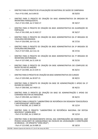 – DIRETRIZ PARA O PROJETO DE ATUALIZAÇÃO DO MATERIAL DE SAÚDE DE CAMPANHA
- Port nº 01-EME, de 8 JAN 03 BE 03/03
– DIRETRIZ PARA O PROJETO DE CRIAÇÃO DA BASE ADMINISTRATIVA DA BRIGADA DE
INFANTARIA PARAQUEDISTA.
- Port nº 321-EME, de 17 AGO 17 BE 34/17
– DIRETRIZ PARA O PROJETO DE CRIAÇÃO DA BASE ADMINISTRATIVA DA GUARNIÇÃO DE
FORTALEZA
- Port nº 341-EME, de 31 AGO 17 BE 36/17
– DIRETRIZ PARA O PROJETO DE CRIAÇÃO DA BASE ADMINISTRATIVA DA 2ª BRIGADA DE
CAVALARIA MECANIZADA
- Port nº 256-EME, de 4 JUL 16 BE 27/16
– DIRETRIZ PARA O PROJETO DE CRIAÇÃO DA BASE ADMINISTRATIVA DA 3ª BRIGADA DE
CAVALARIA MECANIZADA
- Port nº 257-EME, de 4 JUL 16 BE 27/16
– DIRETRIZ PARA O PROJETO DE CRIAÇÃO DA BASE ADMINISTRATIVA DA 7ª BRIGADA DE
INFANTARIA MOTORIZADA
- Port nº 227-EME, de 21 JUN 16 BE 25/16
– DIRETRIZ PARA O PROJETO DE CRIAÇÃO DA BASE ADMINISTRATIVA DO COMPLEXO DE
SAÚDE DO RIO DE JANEIRO
- Port nº 132-EME, de 23 JUN 15 BE 26/15
– DIRETRIZ PARA O PROJETO DE CRIAÇÃO DA BASE ADMINISTRATIVA DO CURADO
- Port nº 229-EME, de 28 SET 15 BE 40/15
– DIRETRIZ PARA O PROJETO DE CRIAÇÃO DA BASE DE ADMINISTRAÇÃO E APOIO DA 3ª
DIVISÃO DE EXÉRCITO
- Port nº 298-EME, de 9 NOV 15 BE 46/15
– DIRETRIZ PARA O PROJETO DE CRIAÇÃO DA BASE DE ADMINISTRAÇÃO E APOIO DO
COMANDO MILITAR DA AMAZÔNIA
- Port nº 299-EME, de 9 NOV 15 BE 46/15
– DIRETRIZ PARA O PROJETO “LABORATÓRIO DE REFERÊNCIA EM DOSAGEM TOXICOLÓGICA
E ANTIDOPAGEM” (LRDTA-IBEX)
- Port nº 40-EME, de 11 MAR 14 BE 12/14
– DIRETRIZ PARA O PROJETO “LABORATÓRIO DE REFERÊNCIA NACIONAL EM DEFESA
BIOLÓGICA” (LRNDB-IBEX)
- Port nº 41-EME, de 11 MAR 14 BE 12/14
– DIRETRIZ PARA O RECONHECIMENTO OFICIAL DAS CONTRIBUIÇÕES DO MARECHAL JOSÉ
PESSOA CAVALCANTI DE ALBUQUERQUE NA ESCOLHA DA LOCALIZAÇÃO E CONSTRUÇÃO
DE BRASÍLIA – DF (PROJETO “VERA CRUZ”)
- Port nº 115-EME, de 24 ABR 19 BE 18/19
194/368 – Boletim Especial do Exército nº 2, de 31 de março de 2022.
 