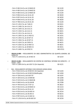 - Port nº 482-Cmt Ex, de 12 MAIO 20 BE 21/20
- Port nº 483-Cmt Ex, de 12 MAIO 20 BE 21/20
- Port nº 484-Cmt Ex, de 12 MAIO 20 BE 21/20
- Port nº 696-Cmt Ex, de 16 JUL 20 BE 30/20
- Port nº 697-Cmt Ex, de 16 JUL 20 BE 30/20
- Port nº 698-Cmt Ex, de 16 JUL 20 BE 30/20
- Port nº 708-Cmt Ex, de 20 JUL 20 BE 31/20
- Port nº 1.452-C Ex, de 7 JAN 21 BE 03/21
- Port nº 1.548-C Ex, de 6 JUL 21 BE 28/21
- Port nº 1.549-C Ex, de 6 JUL 21 BE 28/21
- Port nº 1.550-C Ex, de 6 JUL 21 BE 28/21
- Port nº 1.551-C Ex, de 6 JUL 21 BE 28/21
- Port nº 1.569-C Ex, de 11 AGO 21 BE 32/21
- Port nº 1.595-C Ex, de 20 SET 21 BE 38/21
- Port nº 1.596-C Ex, de 20 SET 21 BE 38/21
- Port nº 1.624-C Ex, de 9 NOV 21 BE 46/21
- Port nº 1.636-C Ex, de 22 NOV 21 BE 48/21
- Port nº 1.643-C Ex, de 30 NOV 21 BE 49/21
- Port nº 1.648-C Ex, de 8 DEZ 21 BEE 07/21
– EB10-R-12.009 – REGULAMENTO DA BASE ADMINISTRATIVA DO QUARTEL-GENERAL DO
EXÉRCITO
- Port nº 1.520-Cmt Ex, de 19 DEZ 14 BE 52/14
– EB10-R-13.001 – REGULAMENTO DO CENTRO DE CONTROLE INTERNO DO EXÉRCITO – 1ª
Edição – 2021
- Port nº 1.604-Cmt Ex, de 6 OUT 21 (Em Separata) BE 41/21
– R-1 – REGULAMENTO INTERNO E DOS SERVIÇOS GERAIS (RISG)
- Port nº 816-Cmt Ex, de 19 DEZ 03 (Em Separata) BE 51/03
- Port nº 816-Cmt Ex, de 19 DEZ 03 (Retificação) BE 13/04
- Port nº 728-Cmt Ex, de 8 OUT 07 BE 41/07
- Port nº 109-Cmt Ex, de 13 MAR 08 BE 12/08
- Port nº 319-Cmt Ex, de 21 MAIO 08 BE 22/08
- Port nº 448-Cmt Ex, de 26 JUN 08 BE 27/08
- Port nº 749-Cmt Ex, de 17 SET 12 BE 38/12
- Port nº 356-Cmt Ex, de 20 MAIO 13 BE 21/13
- Port nº 795-Cmt Ex, de 29 JUL 14 BE 31/14
- Port nº 976-Cmt Ex, de 26 AGO 14 BE 35/14
- Port nº 039-Cmt Ex, de 28 JAN 15 BE 06/15
- Port nº 997-Cmt Ex, de 15 AGO 16 BE 33/16
- Port nº 1.253-Cmt Ex, de 09 AGO 18 BE 32/18
20/368 – Boletim Especial do Exército nº 2, de 31 de março de 2022.
 