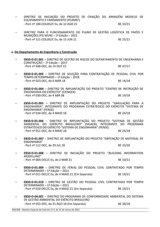 – DIRETRIZ DE INICIAÇÃO DO PROJETO DE CRIAÇÃO DO ARMAZÉM MODELO DE
EQUIPAMENTO E FARDAMENTO (PCAMEF)
- Port nº 180-COLOG/C Ex, de 12 AGO 21 BE 33/21
– DIRETRIZ PARA O FUNCIONAMENTO DO PLANO DE GESTÃO LOGÍSTICA DE PAIÓIS E
MUNIÇÕES (PG MUN) – 1ª Edição – 2021
- Port nº 121-COLOG/C Ex, de 15 JUN 21 BE 25/21
e. Do Departamento de Engenharia e Construção
– EB50-D-01.001 – DIRETRIZ DE GESTÃO DE RISCOS DO DEPARTAMENTO DE ENGENHARIA E
CONSTRUÇÃO – 1ª Edição – 2017
- Port nº 048-DEC, de 14 OUT 15 BE 47/17
– EB50-D-01.002 – DIRETRIZ DE SELEÇÃO PARA CONTRATAÇÃO DE PESSOAL CIVIL POR
TEMPO DETERMINADO – 1ª Edição – 2018
- Port nº 023-DEC, de 6 MAR 18 BE 14/18
– EB50-D-01.004 – DIRETRIZ DE IMPLANTAÇÃO DO PROJETO “CENTRO DE INSTRUÇÃO DE
ENGENHARIA DO EXÉRCITO” (CIENGEX)
- Port nº 030-DEC, de 4 ABR 08 BE 19/18
– EB50-D-01.005 – DIRETRIZ DE IMPLANTAÇÃO DO PROJETO “SIMULAÇÃO PARA A
ENGENHARIA”, INTEGRANTE DO PROGRAMA ESTRATÉGICO DO EXÉRCITO “SISTEMA DE
ENGENHARIA” (PENSE)
- Port nº 034-DEC, de 4 MAIO 18 BE 24/18
– EB50-D-01.006 – DIRETRIZ DE IMPLANTAÇÃO DO PROJETO “SISTEMA DE GESTÃO
AMBIENTAL DO EXÉRCITO BRASILEIRO” (SIGAEB), INTEGRANTE DO PROGRAMA
ESTRATÉGICO DO EXÉRCITO “SISTEMA DE ENGENHARIA” (PENSE)
- Port nº 051-DEC, de 4 MAIO 18 BE 24/18
– EB50-D-01.007 – DIRETRIZ DE IMPLANTAÇÃO DO PROJETO “OBTENÇÃO DE MATERIAL DE
ENGENHARIA”
- Port nº 112-DEC, de 29 JUL 20 BE 33/20
– EB50-D-01.008 – DIRETRIZ DE INICIAÇÃO DO PROJETO “BUILDING INFORMATION
MODELLING”
- Port nº 004-DEC/C Ex, de 2 MAR 21 BE 10/21
– EB50-D-01.009 – DIRETRIZ DE FÉRIAS DO PESSOAL CIVIL CONTRATADO POR TEMPO
DETERMINADO – 1ª Edição – 2021
- Port nº 011-DEC/C Ex, de 4 MAIO 21 (Em Separata) BE 19/21
– EB50-D-01.010 – DIRETRIZ DE GESTÃO DO PESSOAL CIVIL CONTRATADO POR TEMPO
DETERMINADO – 1ª Edição – 2021
- Port nº 010-DEC/C Ex, de 4 MAIO 21 (Em Separata) BE 19/21
– EB50-D-04.001 – DIRETRIZ DO PROGRAMA DE CONFORMIDADE AMBIENTAL DO SISTEMA
DE GESTÃO AMBIENTAL DO EXÉRCITO BRASILEIRO
- Port nº 055-DEC, de 31 AGO 18 (Em Separata) BE 38/18
200/368 – Boletim Especial do Exército nº 2, de 31 de março de 2022.
 