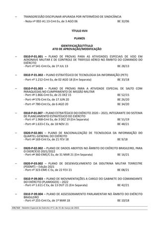 – TRANSGRESSÃO DISCIPLINAR APURADA POR INTERMÉDIO DE SINDICÂNCIA
- Nota nº 002-A1.13-Cmt Ex, de 3 AGO 06 BE 32/06
TÍTULO XVII
PLANOS
IDENTIFICAÇÃO/TÍTULO
ATO DE APROVAÇÃO/MODIFICAÇÃO
– EB10-P-01.001 – PLANO DE PROVAS PARA AS ATIVIDADES ESPECIAIS DE VOO EM
AERONAVE MILITAR E DE CONTROLE DE TRÁFEGO AÉREO NO ÂMBITO DO COMANDO DO
EXÉRCITO
- Port nº 541-Cmt Ex, de 1º JUL 13 BE 28/13
– EB10-P-01.002 – PLANO ESTRATÉGICO DE TECNOLOGIA DA INFORMAÇÃO (PETI)
- Port nº 1.212-Cmt Ex, de 02 AGO 18 (Em Separata) BE 33/18
– EB10-P-01.003 – PLANO DE PROVAS PARA A ATIVIDADE ESPECIAL DE SALTO COM
PARAQUEDAS NO CUMPRIMENTO DE MISSÃO MILITAR
- Port nº 1.866-Cmt Ex, de 21 DEZ 15 BE 52/15
- Port nº 576-Cmt Ex, de 17 JUN 20 BE 26/20
- Port nº 780-Cmt Ex, de 6 AGO 20 BE 34/20
– EB10-P-01.007 – PLANO ESTRATÉGICO DO EXÉRCITO 2020 – 2023, INTEGRANTE DO SISTEMA
DE PLANEJAMENTO ESTRATÉGICO DO EXÉRCITO
- Port nº 1.968-Cmt Ex, de 3 DEZ 19 (Em Separata) BE 51/19
- Port nº 1.633-C Ex, de 18 NOV 21 BE 48/21
– EB20-P-02.001 – PLANO DE RACIONALIZAÇÃO DE TECNOLOGIA DA INFORMAÇÃO DO
QUARTEL-GENERAL DO EXÉRCITO
- Port nº 169-Cmt Ex, de 21 FEV 18 BE 9/18
– EB20-P-02.002 – PLANO DE DADOS ABERTOS NO ÂMBITO DO EXÉRCITO BRASILEIRO, PARA
O EXERCÍCIO 2021/2022
- Port nº 360-EME/C Ex, de 31 MAR 21 (Em Separata) BE 16/21
– EB20-P-03.002 – PLANO DE DESENVOLVIMENTO DA DOUTRINA MILITAR TERRESTRE
(PDDMT) – Edição 2021
- Port nº 323-EME-C Ex, de 22 FEV 21 BE 08/21
– EB10-P-09.003 – PLANO DE MOVIMENTAÇÕES A CARGO DO GABINETE DO COMANDANTE
DO EXÉRCITO (PLAMOGEX) – 2022
- Port nº 1.611-C Ex, de 13 OUT 21 (Em Separata) BE 42/21
– EB10-P-09.004 – PLANO DE ASSESSORAMENTO PARLAMENTAR NO ÂMBITO DO EXÉRCITO
BRASILEIRO
- Port nº 255-Cmt Ex, de 1º MAR 18 BE 10/18
208/368 – Boletim Especial do Exército nº 2, de 31 de março de 2022.
 