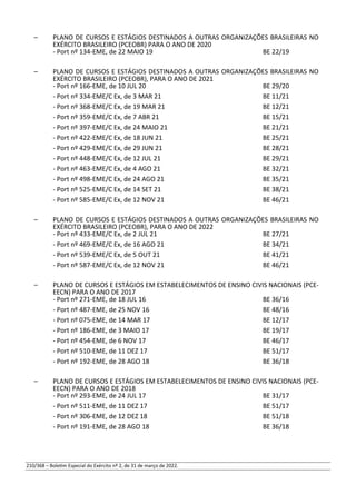 – PLANO DE CURSOS E ESTÁGIOS DESTINADOS A OUTRAS ORGANIZAÇÕES BRASILEIRAS NO
EXÉRCITO BRASILEIRO (PCEOBR) PARA O ANO DE 2020
- Port nº 134-EME, de 22 MAIO 19 BE 22/19
– PLANO DE CURSOS E ESTÁGIOS DESTINADOS A OUTRAS ORGANIZAÇÕES BRASILEIRAS NO
EXÉRCITO BRASILEIRO (PCEOBR), PARA O ANO DE 2021
- Port nº 166-EME, de 10 JUL 20 BE 29/20
- Port nº 334-EME/C Ex, de 3 MAR 21 BE 11/21
- Port nº 368-EME/C Ex, de 19 MAR 21 BE 12/21
- Port nº 359-EME/C Ex, de 7 ABR 21 BE 15/21
- Port nº 397-EME/C Ex, de 24 MAIO 21 BE 21/21
- Port nº 422-EME/C Ex, de 18 JUN 21 BE 25/21
- Port nº 429-EME/C Ex, de 29 JUN 21 BE 28/21
- Port nº 448-EME/C Ex, de 12 JUL 21 BE 29/21
- Port nº 463-EME/C Ex, de 4 AGO 21 BE 32/21
- Port nº 498-EME/C Ex, de 24 AGO 21 BE 35/21
- Port nº 525-EME/C Ex, de 14 SET 21 BE 38/21
- Port nº 585-EME/C Ex, de 12 NOV 21 BE 46/21
– PLANO DE CURSOS E ESTÁGIOS DESTINADOS A OUTRAS ORGANIZAÇÕES BRASILEIRAS NO
EXÉRCITO BRASILEIRO (PCEOBR), PARA O ANO DE 2022
- Port nº 433-EME/C Ex, de 2 JUL 21 BE 27/21
- Port nº 469-EME/C Ex, de 16 AGO 21 BE 34/21
- Port nº 539-EME/C Ex, de 5 OUT 21 BE 41/21
- Port nº 587-EME/C Ex, de 12 NOV 21 BE 46/21
– PLANO DE CURSOS E ESTÁGIOS EM ESTABELECIMENTOS DE ENSINO CIVIS NACIONAIS (PCE-
EECN) PARA O ANO DE 2017
- Port nº 271-EME, de 18 JUL 16 BE 36/16
- Port nº 487-EME, de 25 NOV 16 BE 48/16
- Port nº 075-EME, de 14 MAR 17 BE 12/17
- Port nº 186-EME, de 3 MAIO 17 BE 19/17
- Port nº 454-EME, de 6 NOV 17 BE 46/17
- Port nº 510-EME, de 11 DEZ 17 BE 51/17
- Port nº 192-EME, de 28 AGO 18 BE 36/18
– PLANO DE CURSOS E ESTÁGIOS EM ESTABELECIMENTOS DE ENSINO CIVIS NACIONAIS (PCE-
EECN) PARA O ANO DE 2018
- Port nº 293-EME, de 24 JUL 17 BE 31/17
- Port nº 511-EME, de 11 DEZ 17 BE 51/17
- Port nº 306-EME, de 12 DEZ 18 BE 51/18
- Port nº 191-EME, de 28 AGO 18 BE 36/18
210/368 – Boletim Especial do Exército nº 2, de 31 de março de 2022.
 