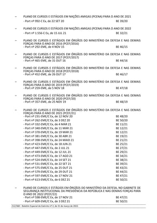 – PLANO DE CURSOS E ESTÁGIOS EM NAÇÕES AMIGAS (PCENA) PARA O ANO DE 2021
- Port nº 992-C Ex, de 22 SET 20 BE 39/20
– PLANO DE CURSOS E ESTÁGIOS EM NAÇÕES AMIGAS (PCENA) PARA O ANO DE 2022
- Port nº 1.556-C Ex, de 15 JUL 21 BE 32/21
– PLANO DE CURSOS E ESTÁGIOS EM ÓRGÃOS DO MINISTÉRIO DA DEFESA E NAS DEMAIS
FORÇAS PARA O ANO DE 2016 (PCEF/2016)
- Port nº 292-EME, de 4 NOV 15 BE 46/15
– PLANO DE CURSOS E ESTÁGIOS EM ÓRGÃOS DO MINISTÉRIO DA DEFESA E NAS DEMAIS
FORÇAS PARA O ANO DE 2017 (PCEF/2017)
- Port nº 465-EME, de 31 OUT 16 BE 44/16
– PLANO DE CURSOS E ESTÁGIOS EM ÓRGÃOS DO MINISTÉRIO DA DEFESA E NAS DEMAIS
FORÇAS PARA O ANO DE 2018 (PCEF/2018)
- Port nº 452-EME, de 26 OUT 17 BE 46/17
– PLANO DE CURSOS E ESTÁGIOS EM ÓRGÃOS DO MINISTÉRIO DA DEFESA E NAS DEMAIS
FORÇAS PARA O ANO DE 2019 (PCEF/2019)
- Port nº 259-EME, de 5 NOV 18 BE 47/18
– PLANO DE CURSOS E ESTÁGIOS EM ÓRGÃOS DO MINISTÉRIO DA DEFESA E NAS DEMAIS
FORÇAS PARA O ANO DE 2020 (PCEF/20)
- Port nº 357-EME, de 25 NOV 19 BE 48/19
– PLANO DE CURSOS E ESTÁGIOS EM ÓRGÃOS DO MINISTÉRIO DA DEFESA E NAS DEMAIS
FORÇAS PARA O ANO DE 2021 (PCEF/21)
- Port nº 231-EME/C Ex, de 12 NOV 20 BE 48/20
- Port nº 262-EME/C Ex, de 3 DEZ 20 BE 50/20
- Port nº 332-EME/C Ex, de 4 MAR 21 BE 11/21
- Port nº 340-EME/C Ex, de 11 MAR 21 BE 12/21
- Port nº 370-EME/C Ex, de 19 MAR 21 BE 12/21
- Port nº 381-EME/C Ex, de 30 ABR 21 BE 19/21
- Port nº 398-EME/C Ex, de 24 MAIO 21 BE 21/21
- Port nº 423-EME/C Ex, de 18 JUN 21 BE 25/21
- Port nº 447-EME/C Ex, de 2 JUL 21 BE 27/21
- Port nº 449-EME/C Ex, de 12 JUL 21 BE 29/21
- Port nº 473-EME/C Ex, de 17 AGO 21 BE 34/21
- Port nº 524-EME/C Ex, de 14 SET 21 BE 38/21
- Port nº 531-EME/C Ex, de 22 SET 21 BE 39/21
- Port nº 575-EME/C Ex, de 25 OUT 21 BE 43/21
- Port nº 579-EME/C Ex, de 29 OUT 21 BE 44/21
- Port nº 597-EME/C Ex, de 17 NOV 21 BE 47/21
- Port nº 613-EME/C Ex, de 6 DEZ 21 BE 50/21
– PLANO DE CURSOS E ESTÁGIOS EM ÓRGÃOS DO MINISTÉRIO DA DEFESA, NO GABINETE DE
SEGURANÇA INSTITUCIONAL DA PRESIDÊNCIA DA REPÚBLICA E NAS DEMAIS FORÇAS PARA
O ANO DE 2022 (PCEF/22)
- Port nº 598-EME/C Ex, de 17 NOV 21 BE 47/21
- Port nº 609-EME/C Ex, de 3 DEZ 21 BE 50/21
212/368 – Boletim Especial do Exército nº 2, de 31 de março de 2022.
 