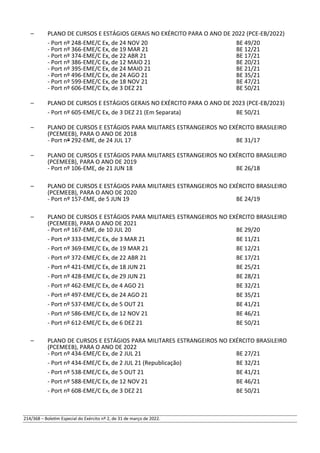 – PLANO DE CURSOS E ESTÁGIOS GERAIS NO EXÉRCITO PARA O ANO DE 2022 (PCE-EB/2022)
- Port nº 248-EME/C Ex, de 24 NOV 20 BE 49/20
- Port nº 366-EME/C Ex, de 19 MAR 21 BE 12/21
- Port nº 374-EME/C Ex, de 22 ABR 21 BE 17/21
- Port nº 386-EME/C Ex, de 12 MAIO 21 BE 20/21
- Port nº 395-EME/C Ex, de 24 MAIO 21 BE 21/21
- Port nº 496-EME/C Ex, de 24 AGO 21 BE 35/21
- Port nº 599-EME/C Ex, de 18 NOV 21 BE 47/21
- Port nº 606-EME/C Ex, de 3 DEZ 21 BE 50/21
– PLANO DE CURSOS E ESTÁGIOS GERAIS NO EXÉRCITO PARA O ANO DE 2023 (PCE-EB/2023)
- Port nº 605-EME/C Ex, de 3 DEZ 21 (Em Separata) BE 50/21
– PLANO DE CURSOS E ESTÁGIOS PARA MILITARES ESTRANGEIROS NO EXÉRCITO BRASILEIRO
(PCEMEEB), PARA O ANO DE 2018
- Port nº 292-EME, de 24 JUL 17 BE 31/17
– PLANO DE CURSOS E ESTÁGIOS PARA MILITARES ESTRANGEIROS NO EXÉRCITO BRASILEIRO
(PCEMEEB), PARA O ANO DE 2019
- Port nº 106-EME, de 21 JUN 18 BE 26/18
– PLANO DE CURSOS E ESTÁGIOS PARA MILITARES ESTRANGEIROS NO EXÉRCITO BRASILEIRO
(PCEMEEB), PARA O ANO DE 2020
- Port nº 157-EME, de 5 JUN 19 BE 24/19
– PLANO DE CURSOS E ESTÁGIOS PARA MILITARES ESTRANGEIROS NO EXÉRCITO BRASILEIRO
(PCEMEEB), PARA O ANO DE 2021
- Port nº 167-EME, de 10 JUL 20 BE 29/20
- Port nº 333-EME/C Ex, de 3 MAR 21 BE 11/21
- Port nº 369-EME/C Ex, de 19 MAR 21 BE 12/21
- Port nº 372-EME/C Ex, de 22 ABR 21 BE 17/21
- Port nº 421-EME/C Ex, de 18 JUN 21 BE 25/21
- Port nº 428-EME/C Ex, de 29 JUN 21 BE 28/21
- Port nº 462-EME/C Ex, de 4 AGO 21 BE 32/21
- Port nº 497-EME/C Ex, de 24 AGO 21 BE 35/21
- Port nº 537-EME/C Ex, de 5 OUT 21 BE 41/21
- Port nº 586-EME/C Ex, de 12 NOV 21 BE 46/21
- Port nº 612-EME/C Ex, de 6 DEZ 21 BE 50/21
– PLANO DE CURSOS E ESTÁGIOS PARA MILITARES ESTRANGEIROS NO EXÉRCITO BRASILEIRO
(PCEMEEB), PARA O ANO DE 2022
- Port nº 434-EME/C Ex, de 2 JUL 21 BE 27/21
- Port nº 434-EME/C Ex, de 2 JUL 21 (Republicação) BE 32/21
- Port nº 538-EME/C Ex, de 5 OUT 21 BE 41/21
- Port nº 588-EME/C Ex, de 12 NOV 21 BE 46/21
- Port nº 608-EME/C Ex, de 3 DEZ 21 BE 50/21
214/368 – Boletim Especial do Exército nº 2, de 31 de março de 2022.
 
