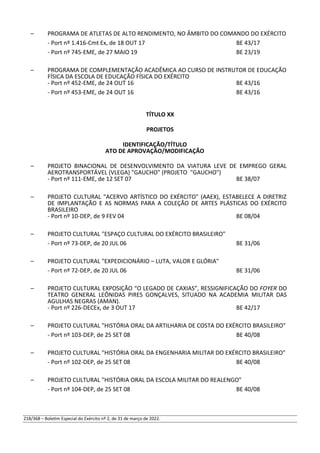 – PROGRAMA DE ATLETAS DE ALTO RENDIMENTO, NO ÂMBITO DO COMANDO DO EXÉRCITO
- Port nº 1.416-Cmt Ex, de 18 OUT 17 BE 43/17
- Port nº 745-EME, de 27 MAIO 19 BE 23/19
– PROGRAMA DE COMPLEMENTAÇÃO ACADÊMICA AO CURSO DE INSTRUTOR DE EDUCAÇÃO
FÍSICA DA ESCOLA DE EDUCAÇÃO FÍSICA DO EXÉRCITO
- Port nº 452-EME, de 24 OUT 16 BE 43/16
- Port nº 453-EME, de 24 OUT 16 BE 43/16
TÍTULO XX
PROJETOS
IDENTIFICAÇÃO/TÍTULO
ATO DE APROVAÇÃO/MODIFICAÇÃO
– PROJETO BINACIONAL DE DESENVOLVIMENTO DA VIATURA LEVE DE EMPREGO GERAL
AEROTRANSPORTÁVEL (VLEGA) "GAUCHO" (PROJETO "GAUCHO")
- Port nº 111-EME, de 12 SET 07 BE 38/07
– PROJETO CULTURAL "ACERVO ARTÍSTICO DO EXÉRCITO" (AAEX), ESTABELECE A DIRETRIZ
DE IMPLANTAÇÃO E AS NORMAS PARA A COLEÇÃO DE ARTES PLÁSTICAS DO EXÉRCITO
BRASILEIRO
- Port nº 10-DEP, de 9 FEV 04 BE 08/04
– PROJETO CULTURAL "ESPAÇO CULTURAL DO EXÉRCITO BRASILEIRO"
- Port nº 73-DEP, de 20 JUL 06 BE 31/06
– PROJETO CULTURAL "EXPEDICIONÁRIO – LUTA, VALOR E GLÓRIA"
- Port nº 72-DEP, de 20 JUL 06 BE 31/06
– PROJETO CULTURAL EXPOSIÇÃO “O LEGADO DE CAXIAS”, RESSIGNIFICAÇÃO DO FOYER DO
TEATRO GENERAL LEÔNIDAS PIRES GONÇALVES, SITUADO NA ACADEMIA MILITAR DAS
AGULHAS NEGRAS (AMAN).
- Port nº 226-DECEx, de 3 OUT 17 BE 42/17
– PROJETO CULTURAL "HISTÓRIA ORAL DA ARTILHARIA DE COSTA DO EXÉRCITO BRASILEIRO"
- Port nº 103-DEP, de 25 SET 08 BE 40/08
– PROJETO CULTURAL "HISTÓRIA ORAL DA ENGENHARIA MILITAR DO EXÉRCITO BRASILEIRO"
- Port nº 102-DEP, de 25 SET 08 BE 40/08
– PROJETO CULTURAL "HISTÓRIA ORAL DA ESCOLA MILITAR DO REALENGO"
- Port nº 104-DEP, de 25 SET 08 BE 40/08
218/368 – Boletim Especial do Exército nº 2, de 31 de março de 2022.
 