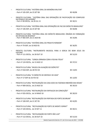 – PROJETO CULTURAL "HISTÓRIA ORAL DA MEMÓRIA MILITAR"
- Port nº 105-DEP, de 25 SET 08 BE 40/08
– PROJETO CULTURAL "HISTÓRIA ORAL DAS OPERAÇÕES DE PACIFICAÇÃO DO COMPLEXO
DA PENHA E DO ALEMÃO"
- Port nº 89-DECEx, de 20 JUL 11 BE 30/11
– PROJETO CULTURAL "HISTÓRIA ORAL DAS OPERAÇÕES DE PAZ DO EXÉRCITO BRASILEIRO"
- Port nº 106-DEP, de 25 SET 08 BE 40/08
– PROJETO CULTURAL "HISTÓRIA ORAL DO EXÉRCITO BRASILEIRO: ÓRGÃOS DE FORMAÇÃO
DE OFICIAIS DA RESERVA"
- Port nº 083-DEP, de 21 AGO 06 BE 35/06
– PROJETO CULTURAL "HISTÓRIA ORAL DO PROJETO RONDON"
- Port nº 79-DEP, de 10 AGO 05 BE 36/05
– PROJETO CULTURAL "INSTRUMENTO MUSICAL PARA A IGREJA DO BOM JESUS DA
COLUNA"
- Port nº 111-DECEx, de 28 OUT 10 BE 51/10
– PROJETO CULTURAL "LONGA JORNADA COM A FEB NA ITÁLIA"
- Port nº 124-DECEx, de 13 AGO 12 BE 37/12
– PROJETO CULTURAL "MUSEU DA AVIAÇÃO DO EXÉRCITO"
- Port nº 018-DEP, de 28 FEV 03 BE 13/03
– PROJETO CULTURAL "O EXÉRCITO DE ONTEM E DE HOJE"
- Port nº 17-DEP de 26 FEV 02 BE 12/02
– PROJETO CULTURAL "RESTAURAÇÃO DA CASA-SEDE DA FAZENDA RIBEIRÃO DAS ROSAS"
- Port nº 089-DECEx, de 23 AGO 10 BE 39/10
– PROJETO CULTURAL "RESTAURAÇÃO DA FORTALEZA DA CONCEIÇÃO"
- Port nº 035-DECEx, de 14 MAIO 10 BE 28/10
– PROJETO CULTURAL "RESTAURAÇÃO DA PORTADA DO FORTE DO BRUM"
- Port nº 100-DEP, de 21 SET 05 BE 42/05
– PROJETO CULTURAL "RESTAURAÇÃO DO FORTE DE MONTE SERRAT"
- Port nº 104-DECEx, de 19 SET 11 BE 40/11
– PROJETO CULTURAL "RESTAURAÇÃO DO FORTE SÃO LUIZ"
- Port nº 112-DECEx, de 28 OUT 10 BE 51/10
Boletim Especial do Exército nº 2, de 31 de março de 2022. – 219/368
 