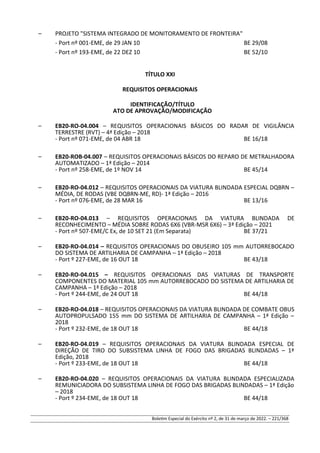 – PROJETO "SISTEMA INTEGRADO DE MONITORAMENTO DE FRONTEIRA"
- Port nº 001-EME, de 29 JAN 10 BE 29/08
- Port nº 193-EME, de 22 DEZ 10 BE 52/10
TÍTULO XXI
REQUISITOS OPERACIONAIS
IDENTIFICAÇÃO/TÍTULO
ATO DE APROVAÇÃO/MODIFICAÇÃO
– EB20-RO-04.004 – REQUISITOS OPERACIONAIS BÁSICOS DO RADAR DE VIGILÂNCIA
TERRESTRE (RVT) – 4ª Edição – 2018
- Port nº 071-EME, de 04 ABR 18 BE 16/18
– EB20-ROB-04.007 – REQUISITOS OPERACIONAIS BÁSICOS DO REPARO DE METRALHADORA
AUTOMATIZADO – 1ª Edição – 2014
- Port nº 258-EME, de 1º NOV 14 BE 45/14
– EB20-RO-04.012 – REQUISITOS OPERACIONAIS DA VIATURA BLINDADA ESPECIAL DQBRN –
MÉDIA, DE RODAS (VBE DQBRN-ME, RD)- 1ª Edição – 2016
- Port nº 076-EME, de 28 MAR 16 BE 13/16
– EB20-RO-04.013 – REQUISITOS OPERACIONAIS DA VIATURA BLINDADA DE
RECONHECIMENTO – MÉDIA SOBRE RODAS 6X6 (VBR-MSR 6X6) – 3ª Edição – 2021
- Port nº 507-EME/C Ex, de 10 SET 21 (Em Separata) BE 37/21
– EB20-RO-04.014 – REQUISITOS OPERACIONAIS DO OBUSEIRO 105 mm AUTORREBOCADO
DO SISTEMA DE ARTILHARIA DE CAMPANHA – 1ª Edição – 2018
- Port º 227-EME, de 16 OUT 18 BE 43/18
– EB20-RO-04.015 – REQUISITOS OPERACIONAIS DAS VIATURAS DE TRANSPORTE
COMPONENTES DO MATERIAL 105 mm AUTORREBOCADO DO SISTEMA DE ARTILHARIA DE
CAMPANHA – 1ª Edição – 2018
- Port º 244-EME, de 24 OUT 18 BE 44/18
– EB20-RO-04.018 – REQUISITOS OPERACIONAIS DA VIATURA BLINDADA DE COMBATE OBUS
AUTOPROPULSADO 155 mm DO SISTEMA DE ARTILHARIA DE CAMPANHA – 1ª Edição –
2018
- Port º 232-EME, de 18 OUT 18 BE 44/18
– EB20-RO-04.019 – REQUISITOS OPERACIONAIS DA VIATURA BLINDADA ESPECIAL DE
DIREÇÃO DE TIRO DO SUBSISTEMA LINHA DE FOGO DAS BRIGADAS BLINDADAS – 1ª
Edição, 2018
- Port º 233-EME, de 18 OUT 18 BE 44/18
– EB20-RO-04.020 – REQUISITOS OPERACIONAIS DA VIATURA BLINDADA ESPECIALIZADA
REMUNICIADORA DO SUBSISTEMA LINHA DE FOGO DAS BRIGADAS BLINDADAS – 1ª Edição
– 2018
- Port º 234-EME, de 18 OUT 18 BE 44/18
Boletim Especial do Exército nº 2, de 31 de março de 2022. – 221/368
 