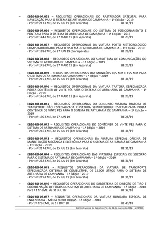 – EB20-RO-04.035 – REQUISITOS OPERACIONAIS DO RASTREADOR SATELITAL PARA
NAVEGAÇÃO PARA O SISTEMA DE ARTILHARIA DE CAMPANHA – 1ª Edição – 2019
- Port nº 213-EME, de 25 JUL 19 (Em Separata) BE 31/19
– EB20-RO-04.036 – REQUISITOS OPERACIONAIS DO SISTEMA DE POSICIONAMENTO E
PONTARIA PARA O SISTEMA DE ARTILHARIA DE CAMPANHA – 1ª Edição – 2019
- Port nº 144-EME, de 27 MAIO 19 (Em Separata) BE 23/19
– EB20-RO-04.037 – REQUISITOS OPERACIONAIS DA VIATURA POSTO METEOROLÓGICO
COMPUTADORIZADO PARA O SISTEMA DE ARTILHARIA DE CAMPANHA – 1ª Edição – 2019
- Port nº 189-EME, de 27 JUN 19 (Em Separata) BE 28/19
– EB20-RO-04.038 – REQUISITOS OPERACIONAIS DO SUBSISTEMA DE COMUNICAÇÕES DO
SISTEMA DE ARTILHARIA DE CAMPANHA – 1ª Edição – 2019
- Port nº 145-EME, de 27 MAIO 19 (Em Separata) BE 23/19
– EB20-RO-04.039 – REQUISITOS OPERACIONAIS DAS MUNIÇÕES 105 MM E 155 MM PARA
O SISTEMA DE ARTILHARIA DE CAMPANHA – 1ª Edição – 2019
- Port nº 215-EME, de 25 JUL 19 (Em Separata) BE 31/19
– EB20-RO-04.040 – REQUISITOS OPERACIONAIS DA VIATURA TRATORA ESPECIALIZADA
PORTA CONTÊINER DE VINTE PÉS PARA O SISTEMA DE ARTILHARIA DE CAMPANHA – 1ª
Edição – 2019
- Port nº 146-EME, de 27 MAIO 19 (Em Separata) BE 23/19
– EB20-RO-04.041 – REQUISITOS OPERACIONAIS DO CONJUNTO VIATURA TRATORA DE
TRANSPORTE NÃO ESPECIALIZADA E VIATURA SEMIRREBOQUE ESPECIALIZADA PORTA
CONTÊINER DE VINTE PÉS PARA O SISTEMA DE ARTILHARIA DE CAMPANHA – 1ª Edição –
2019
- Port nº 190-EME, de 27 JUN 19 BE 28/19
– EB20-RO-04.042 – REQUISITOS OPERACIONAIS DO CONTÊINER DE VINTE PÉS PARA O
SISTEMA DE ARTILHARIA DE CAMPANHA – 1ª Edição – 2019
- Port nº 216-EME, de 25 JUL 19 (Em Separata) BE 31/19
– EB20-RO-04.043 – REQUISITOS OPERACIONAIS DA VIATURA ESPECIAL OFICINA DE
MANUTENÇÃO MECÂNICA E ELETRÔNICA PARA O SISTEMA DE ARTILHARIA DE CAMPANHA
– 1ª Edição – 2019
- Port nº 217-EME, de 25 JUL 19 (Em Separata) BE 31/19
– EB20-RO-04.044 – REQUISITOS OPERACIONAIS DAS VIATURAS ESPECIAIS DE SOCORRO
PARA O SISTEMA DE ARTILHARIA DE CAMPANHA – 1ª Edição – 2019
- Port nº 218-EME, de 25 JUL 19 (Em Separata) BE 31/19
– EB20-RO-04.045 – REQUISITOS OPERACIONAIS DA VIATURA DE TRANSPORTE
ESPECIALIZADA CISTERNA DE COMBUSTÍVEL DE 15.000 LITROS PARA O SISTEMA DE
ARTILHARIA DE CAMPANHA – 1ª Edição – 2019
- Port nº 219-EME, de 25 JUL 19 (Em Separata) BE 31/19
– EB20-RO-04.046 – REQUISITOS OPERACIONAIS DO SUBSISTEMA DE DIREÇÃO DE TIRO E
COORDENAÇÃO DE FOGOS DO SISTEMA DE ARTILHARIA DE CAMPANHA – 1ª Edição – 2018
Port º 127-EME, de 31 JUL 18 BE 32/18
– EB20-RO-04.047 – REQUISITOS OPERACIONAIS DA VIATURA BLINDADA ESPECIAL DE
ENGENHARIA – MÉDIA SOBRE RODAS – 1ª Edição – 2018
- Port º 229-EME, de 16 OUT 18 BE 43/18
Boletim Especial do Exército nº 2, de 31 de março de 2022. – 223/368
 